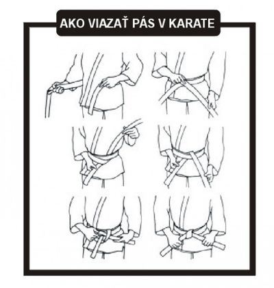 Dojo CENTRAL Karate Klub Poprad