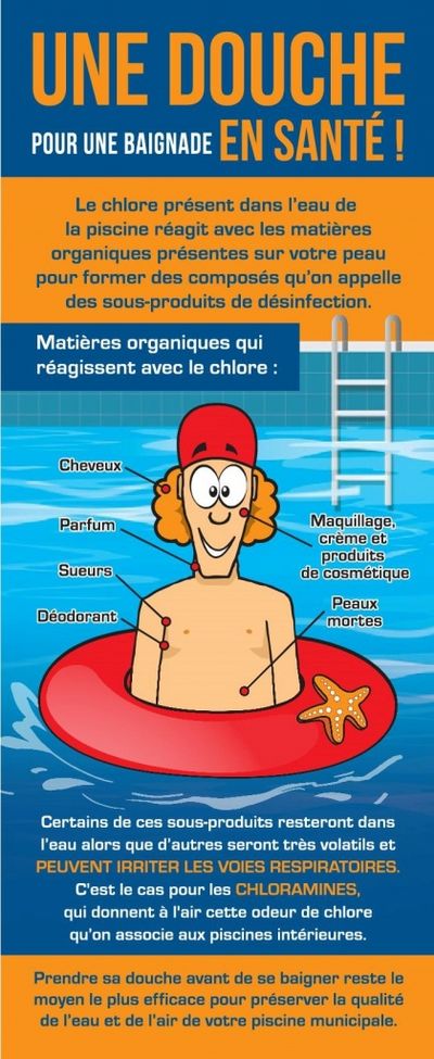 Piscine Municipale