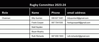 Highfield Rugby Club