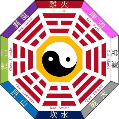 Australian Academy of Tai Chi - Toowoomba