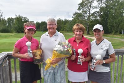 Grand Falls Golf Club