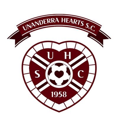 Unanderra Hearts Soccer Club