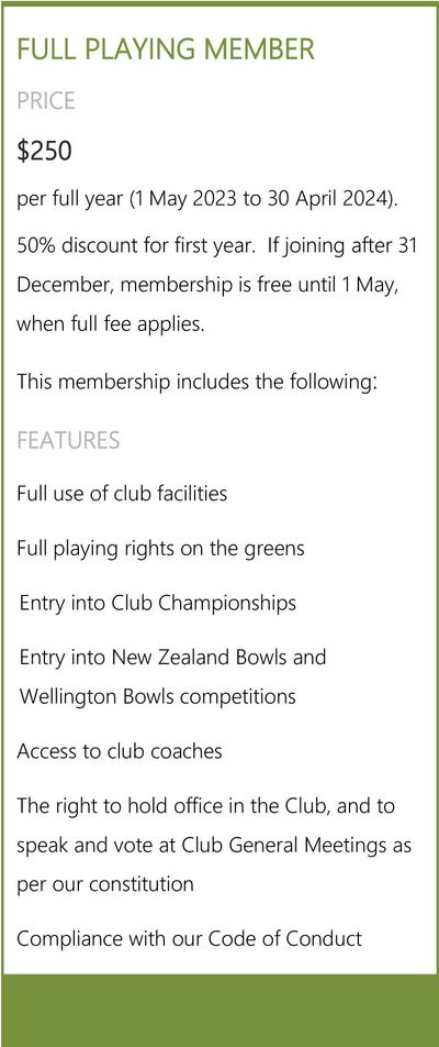 Khandallah Bowling Club