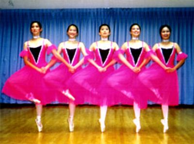 Dance Dynamics