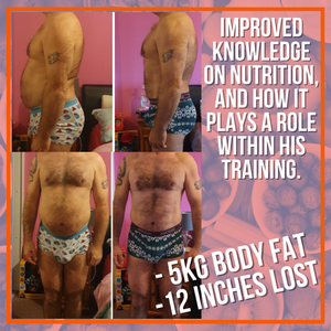 FIT3SIXTY Worcester