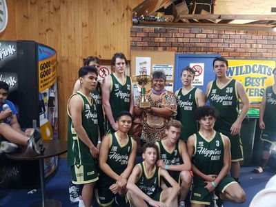 Sydney Basketball Institute