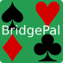 Harrogate Bridge Club