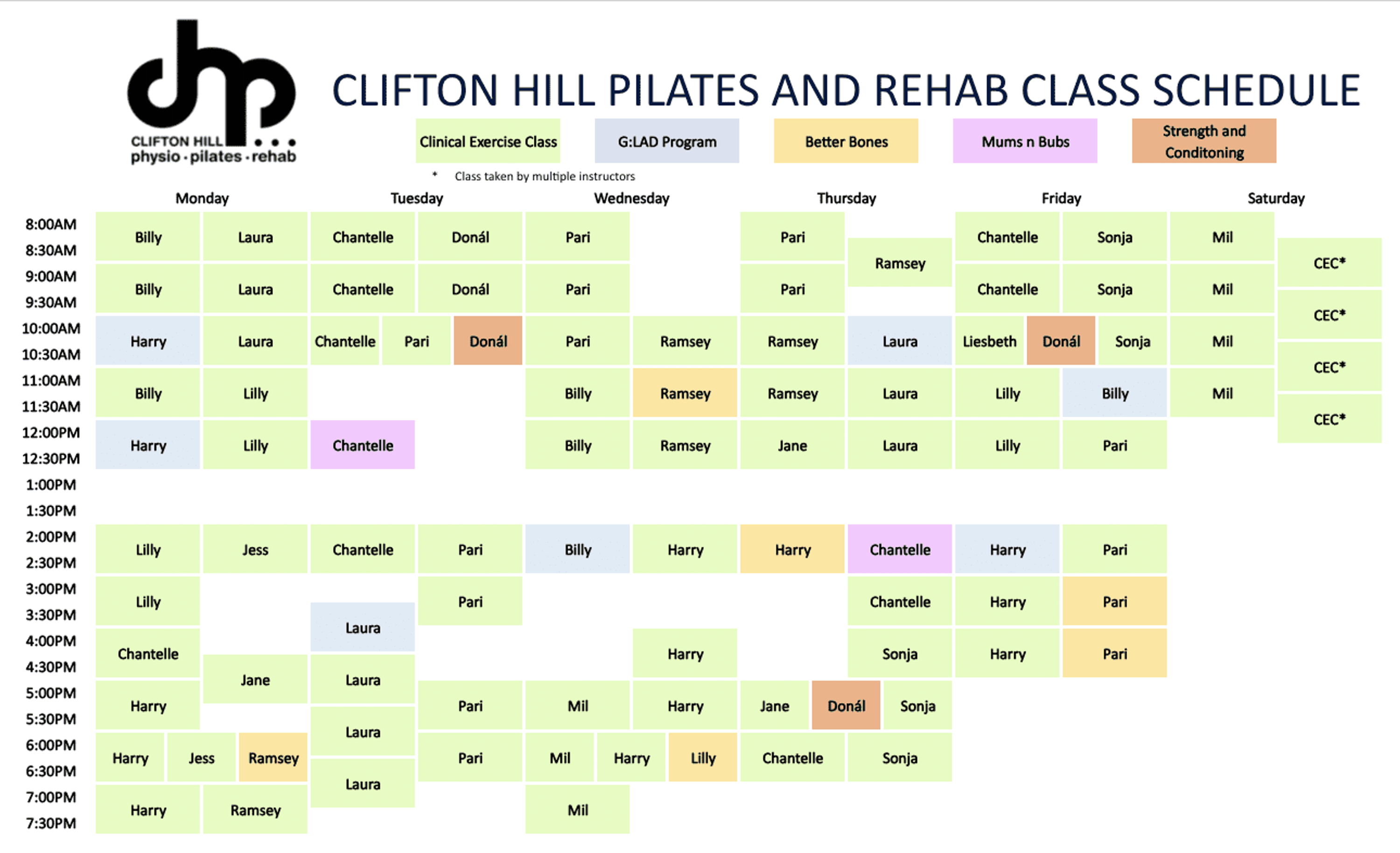 Clifton Hill Pilates and Rehab