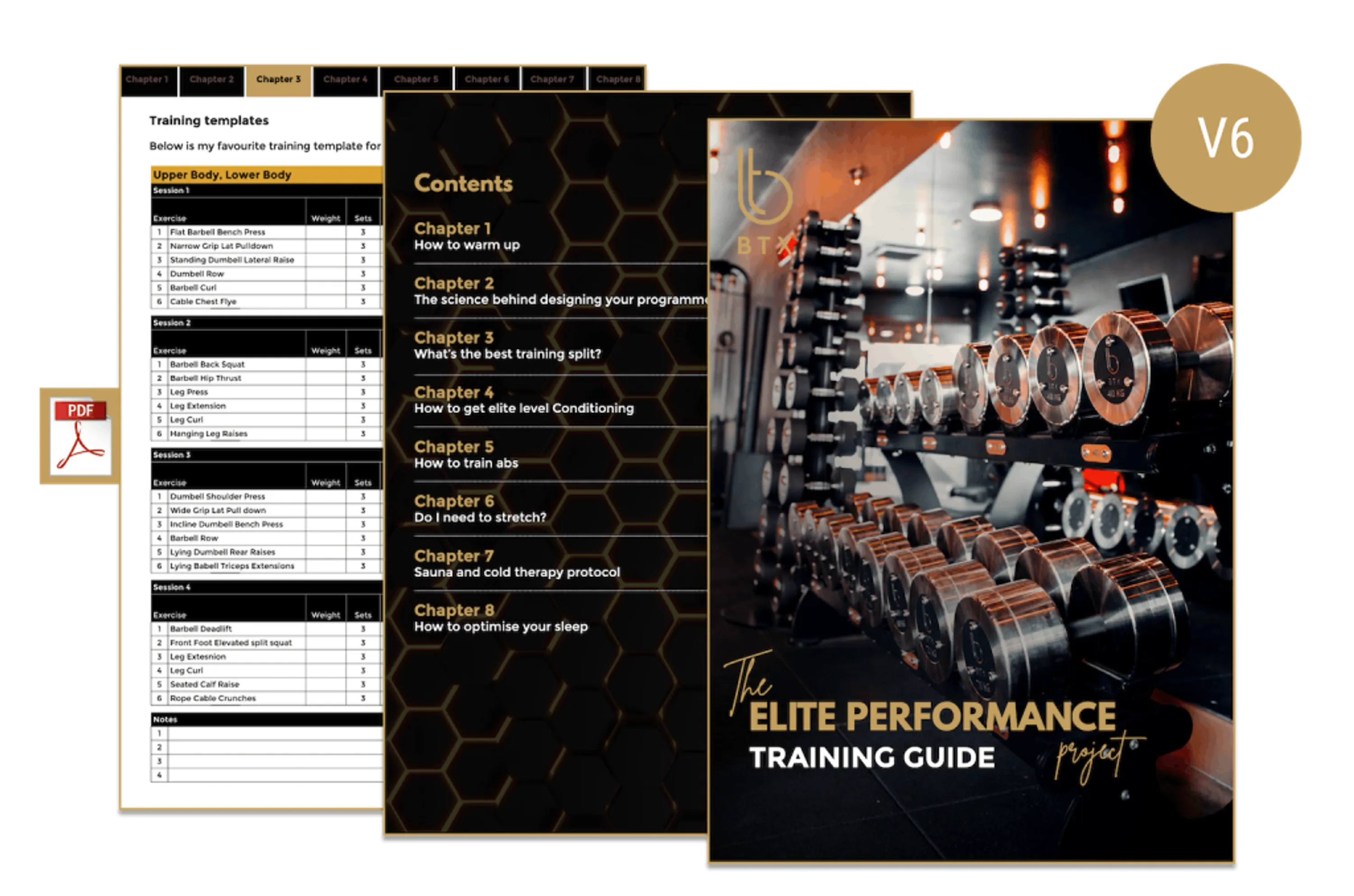 BTX Body Transformation London