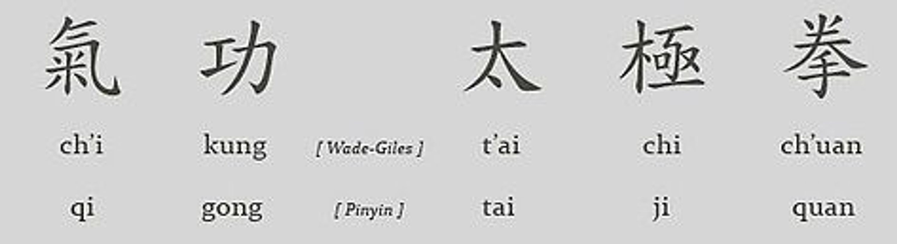 School of Tai Chi Chuan (St Albans)