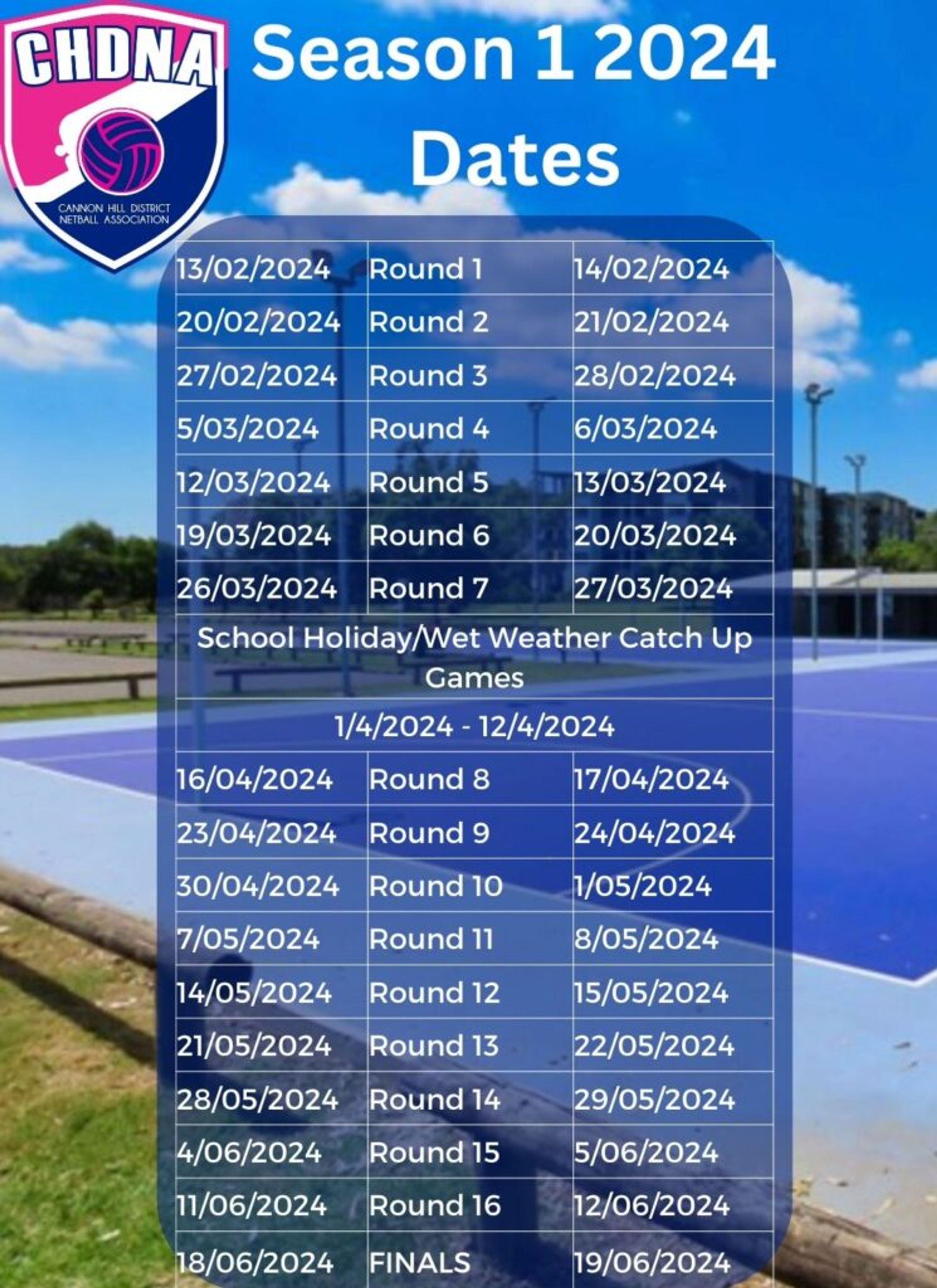Cannon Hill Districts Netball Association