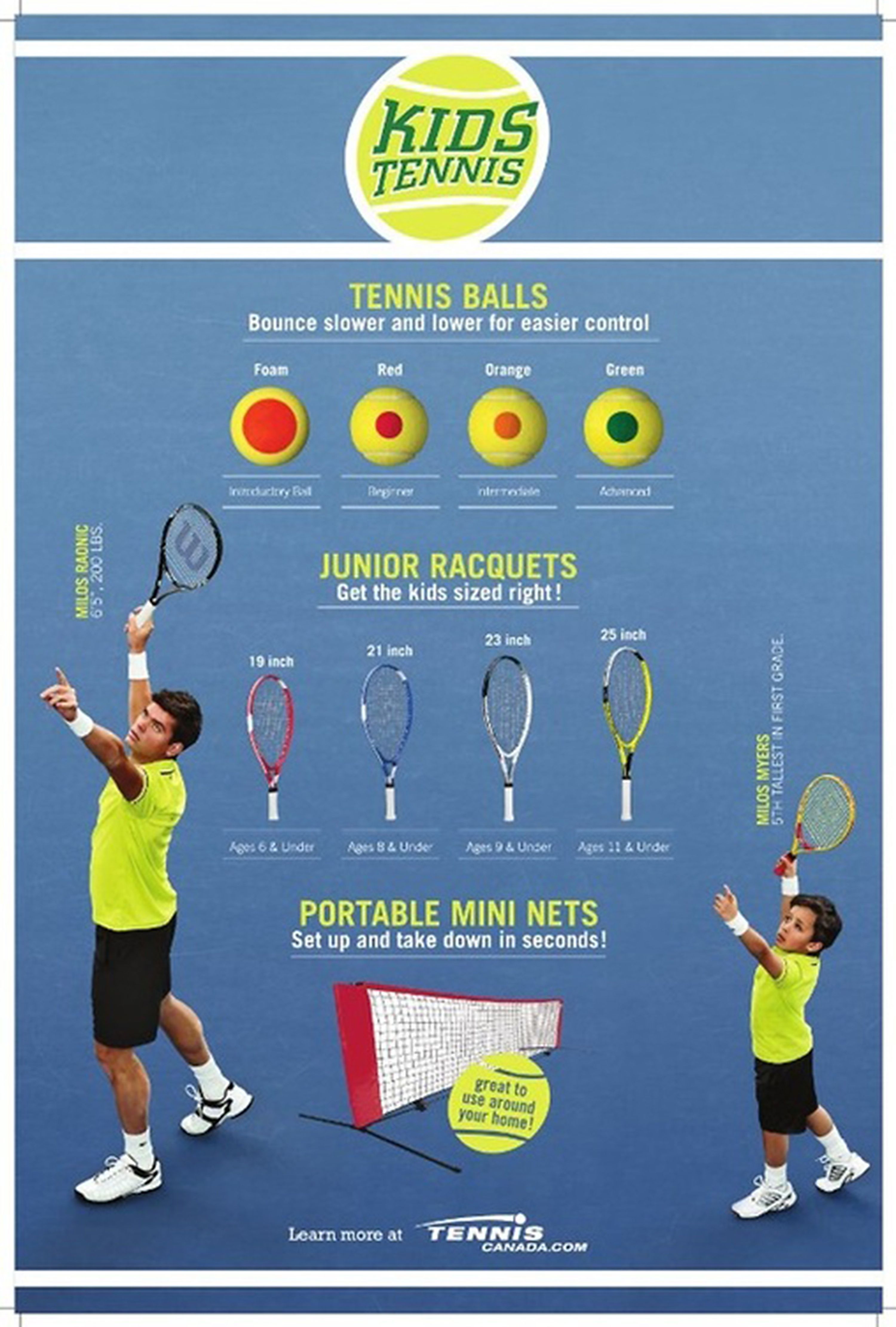2024 Camp Registration Now Open at Scroll Winnipeg Lawn Tennis Club