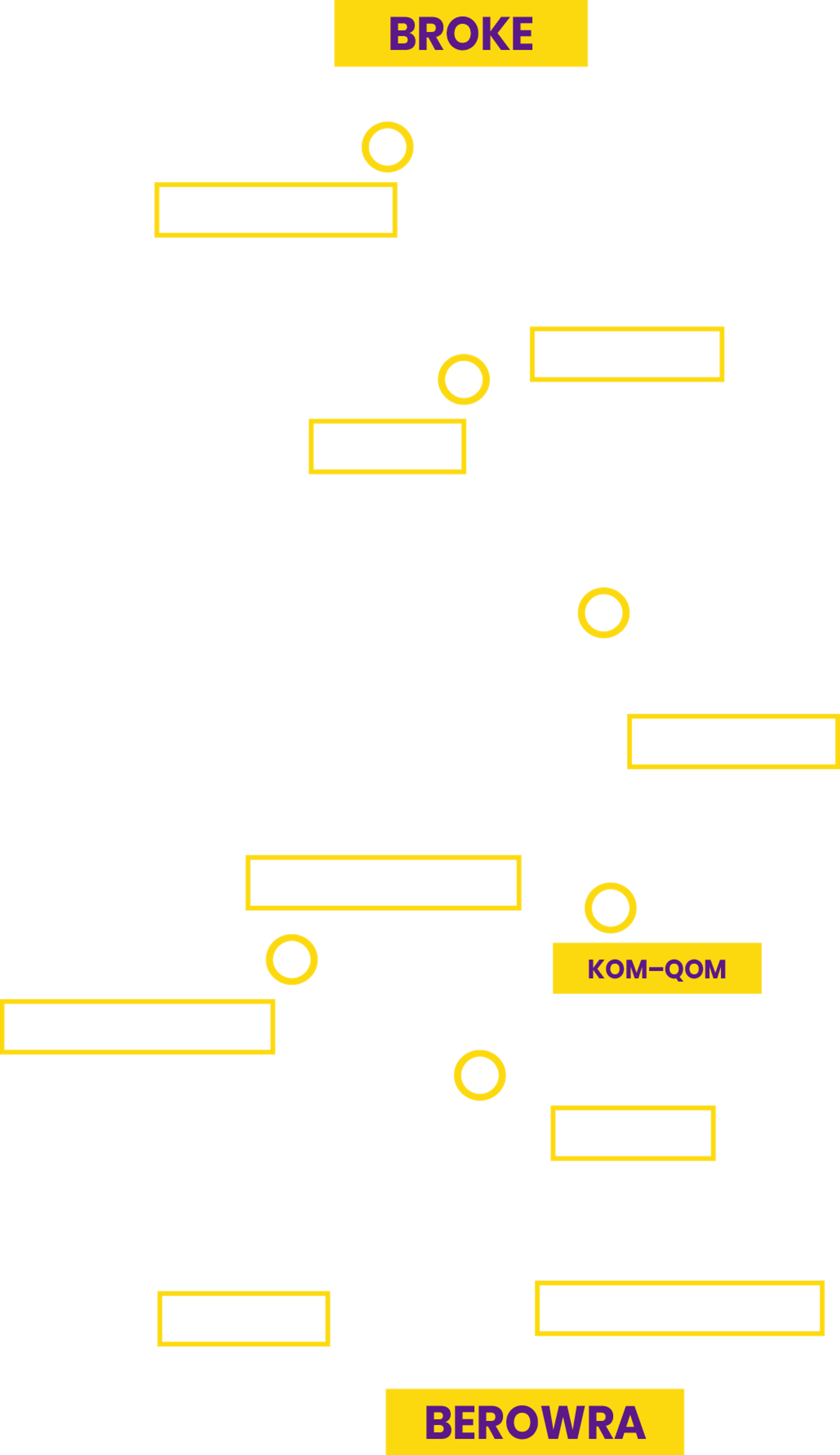 VIC100 Charity Cycle Event