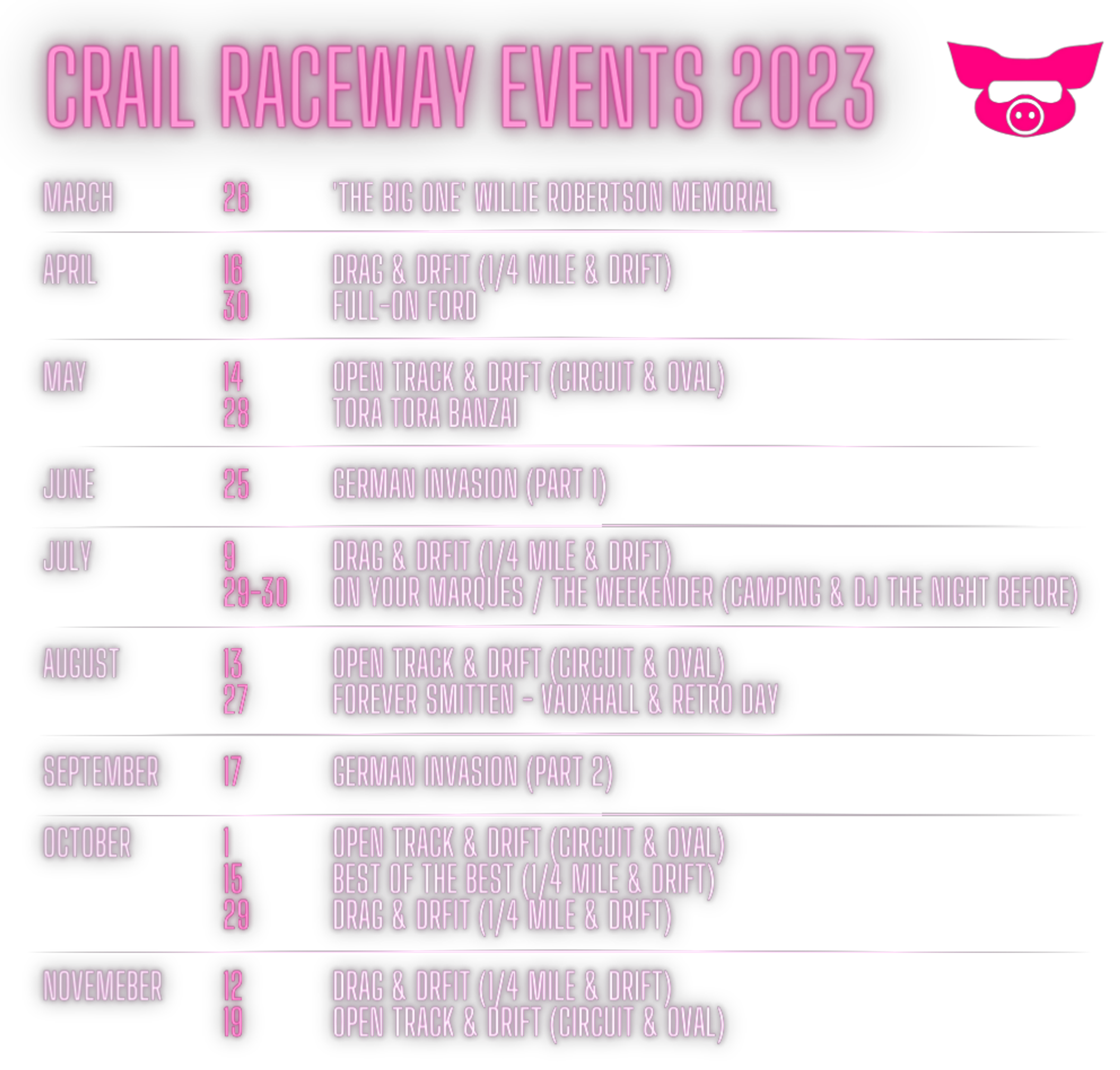 Crail Raceway