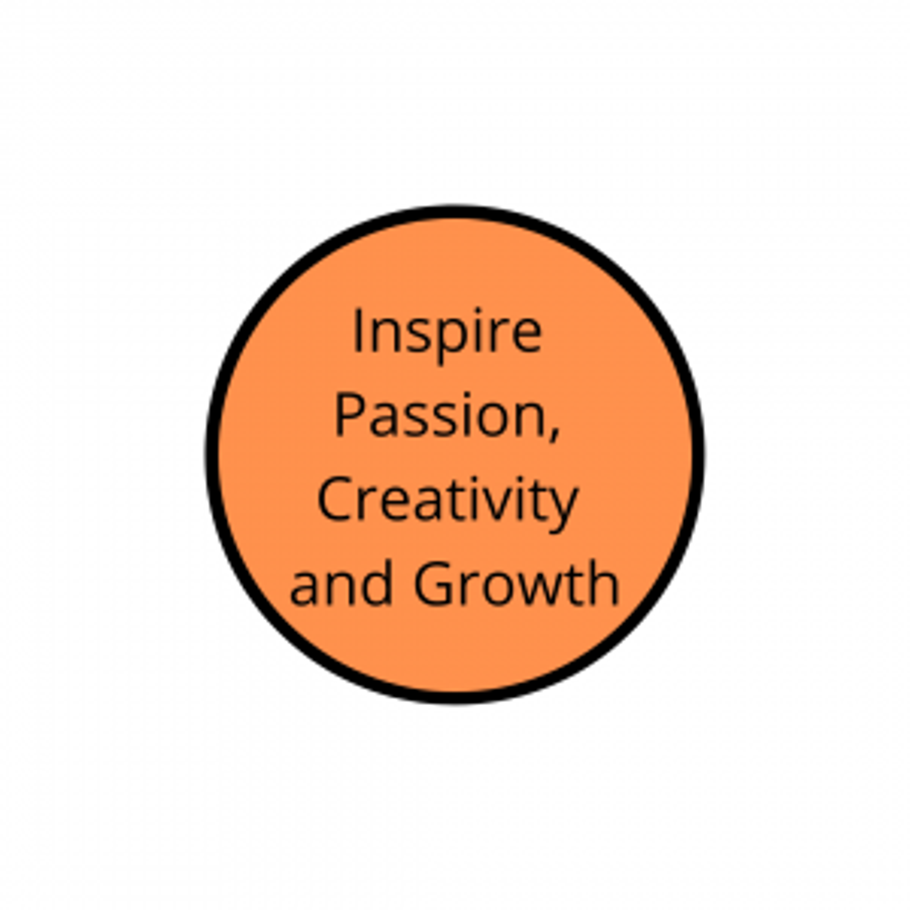 Inspire Performing Arts