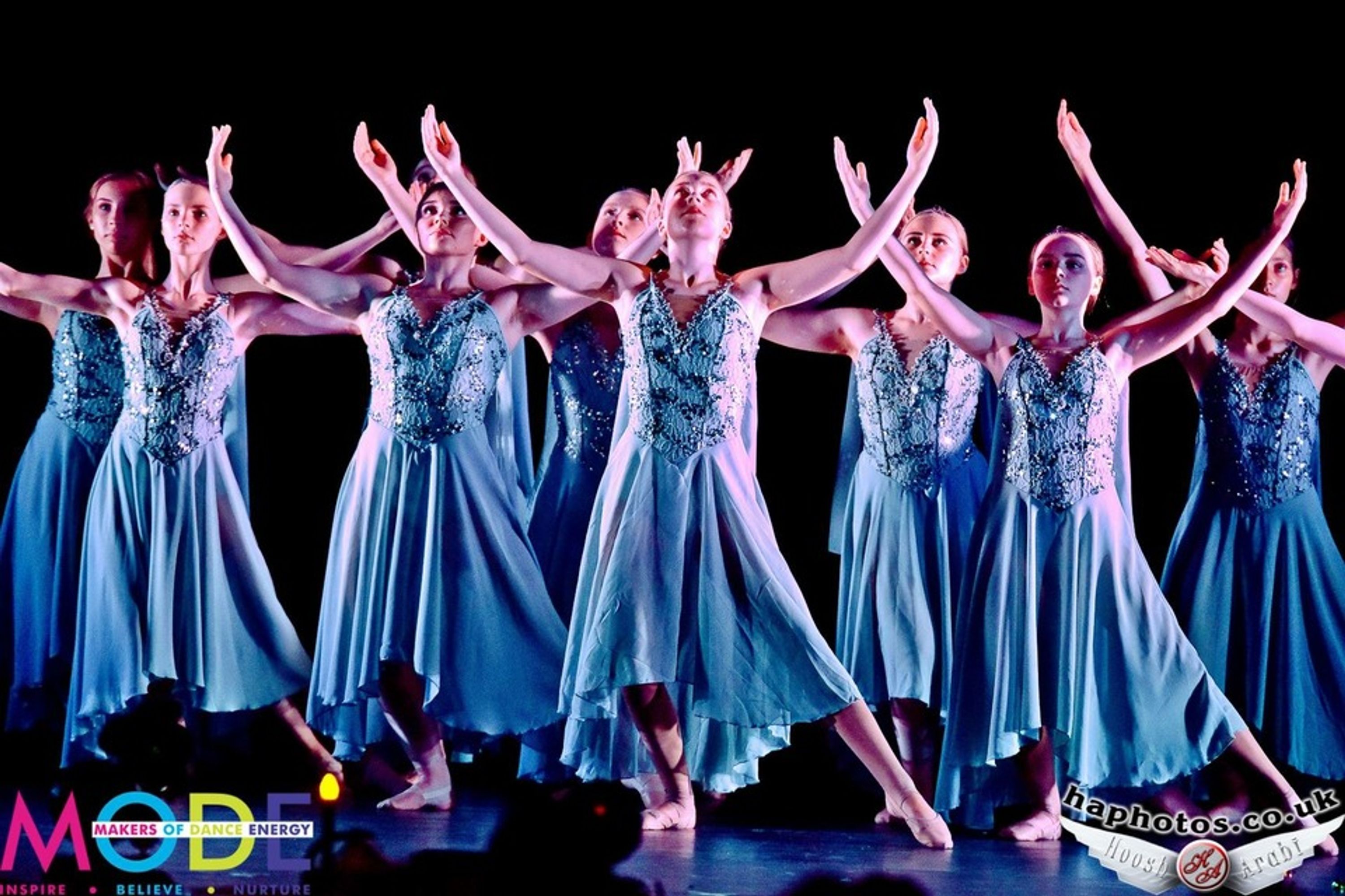 Makers Of Dance Energy Pontardawe