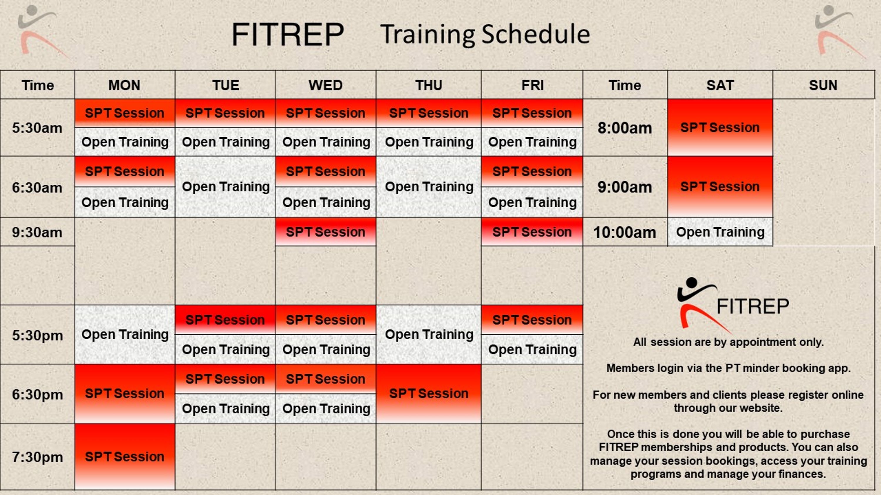 Personal Training One to One