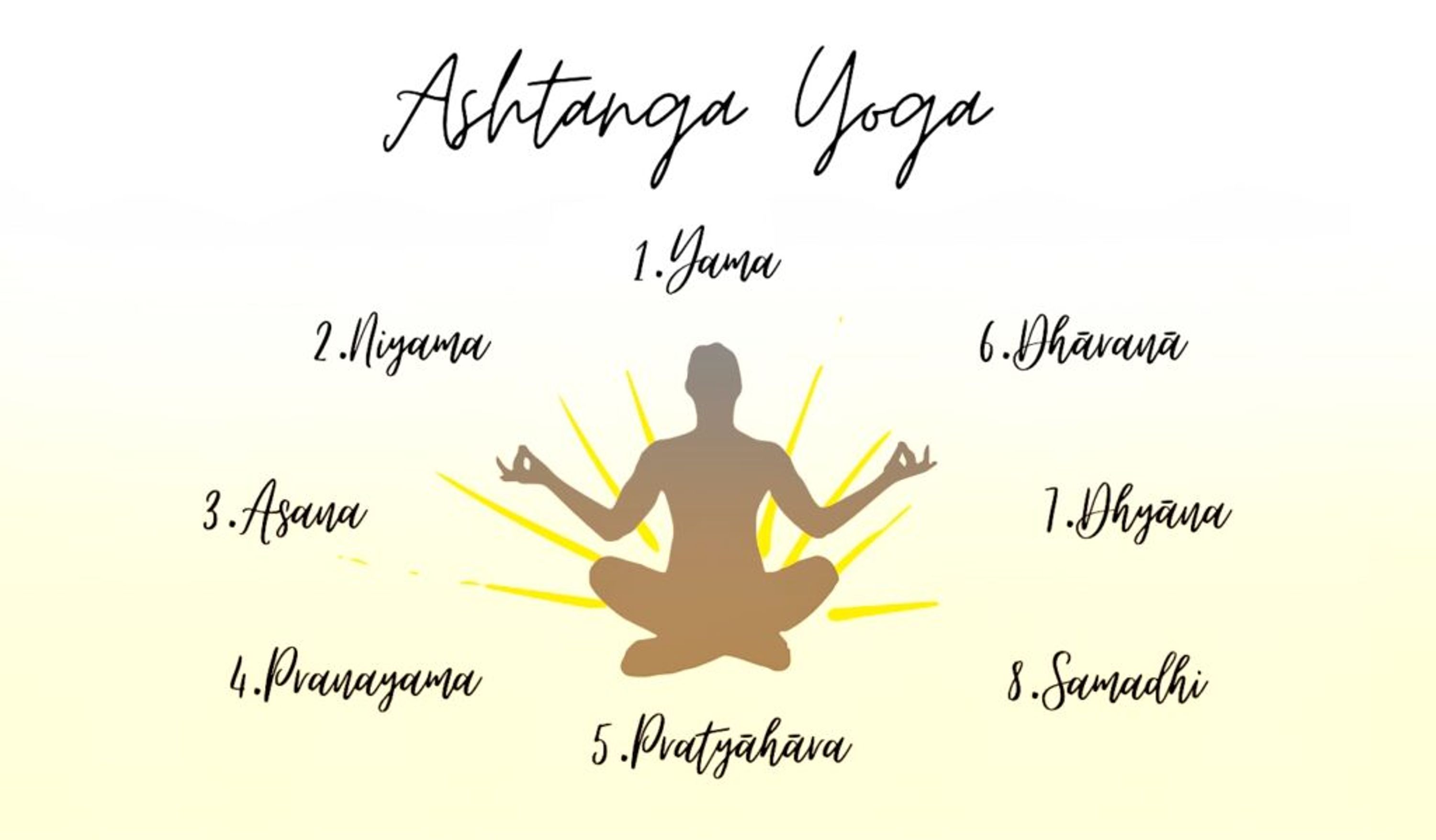 M Yoga Studio