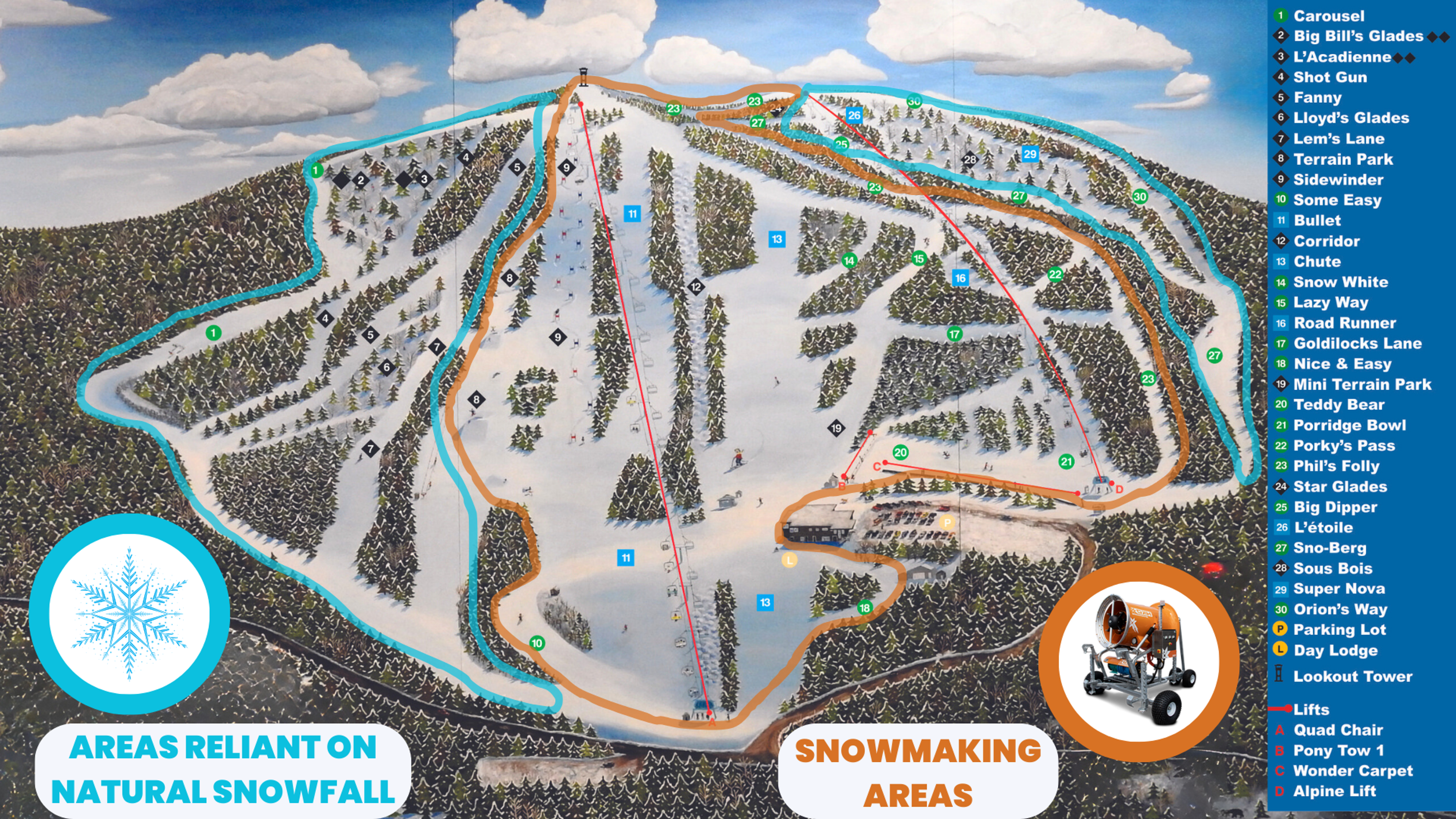 Poley Mountain Resorts Ltd.