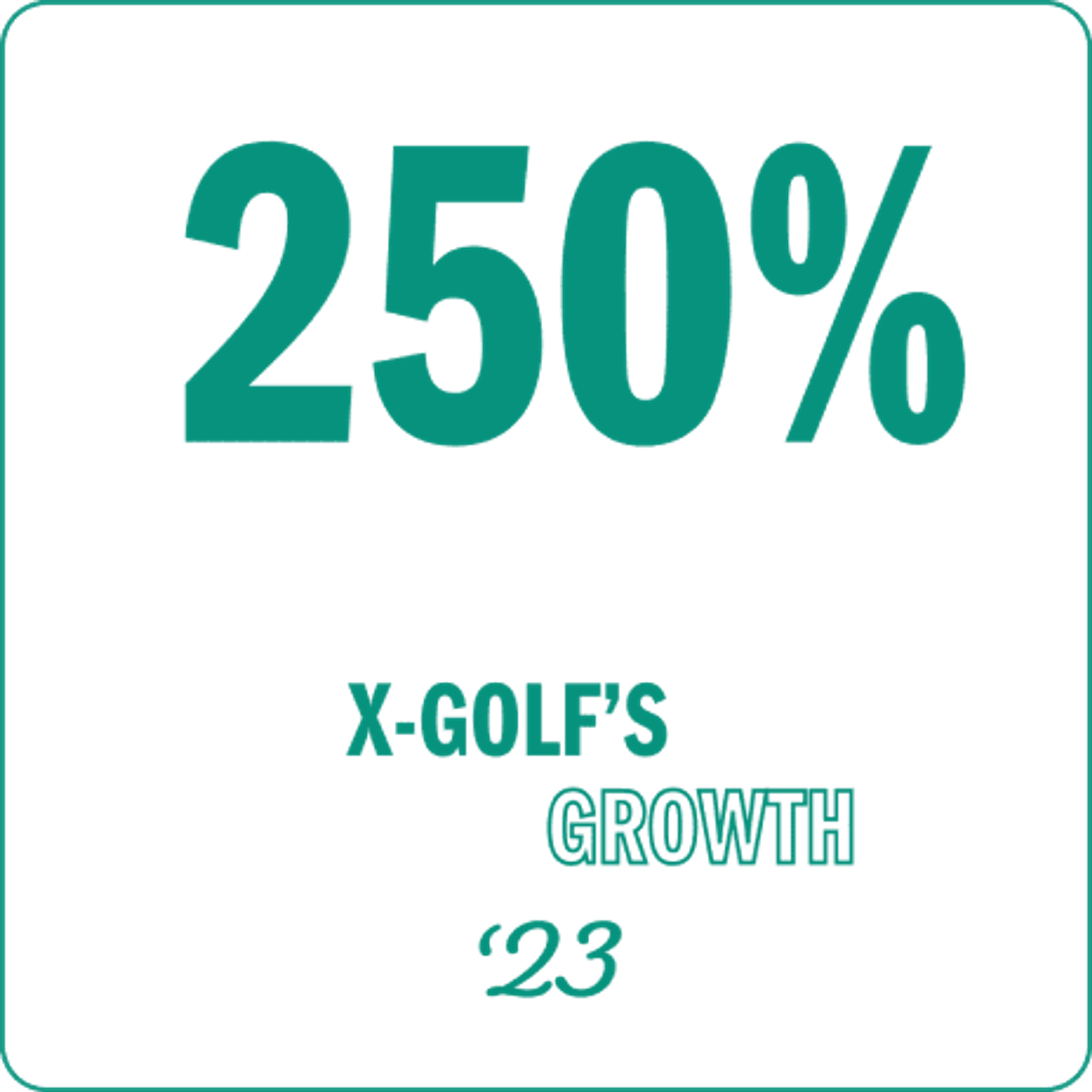 X-Golf Townsville