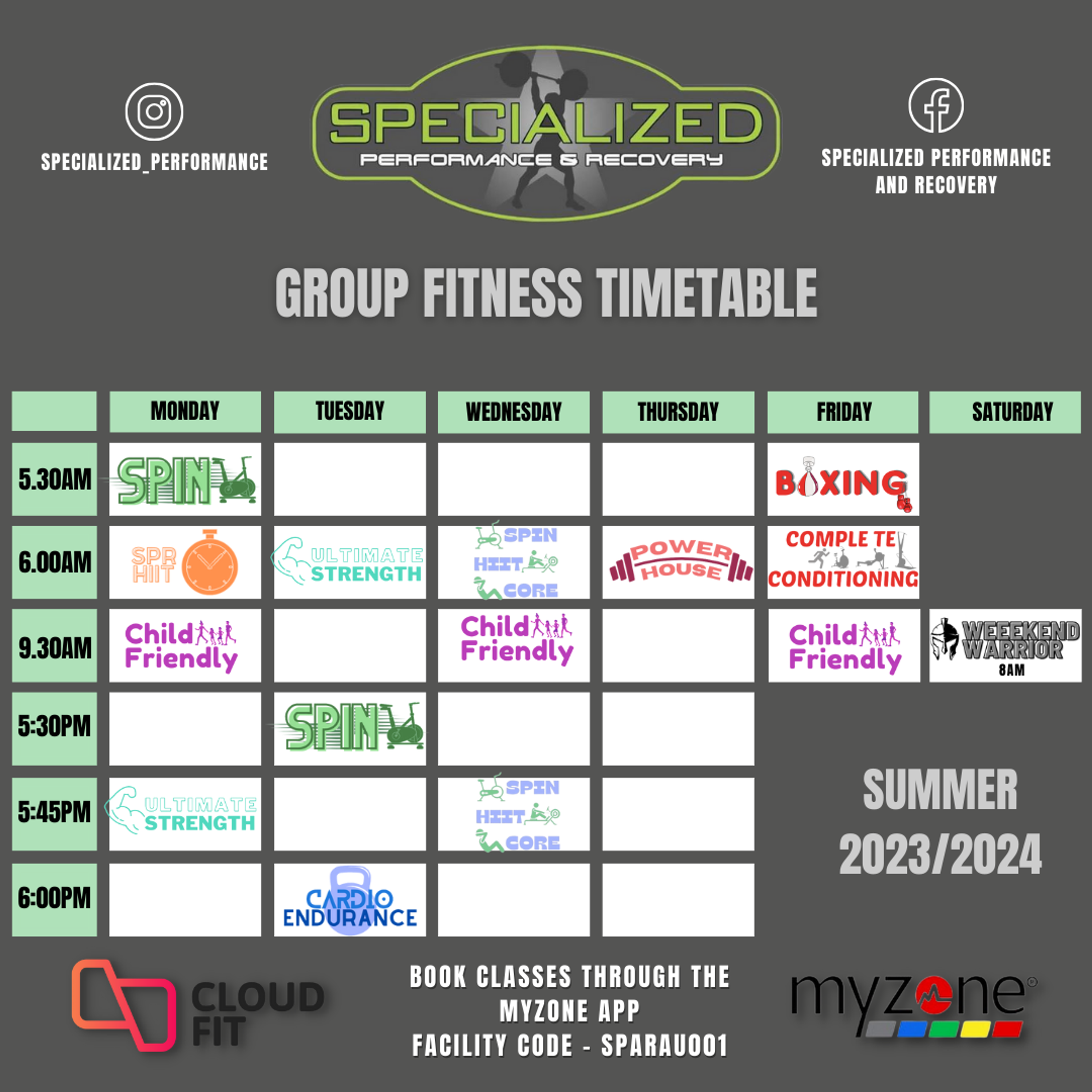 Specialized Performance and Recovery