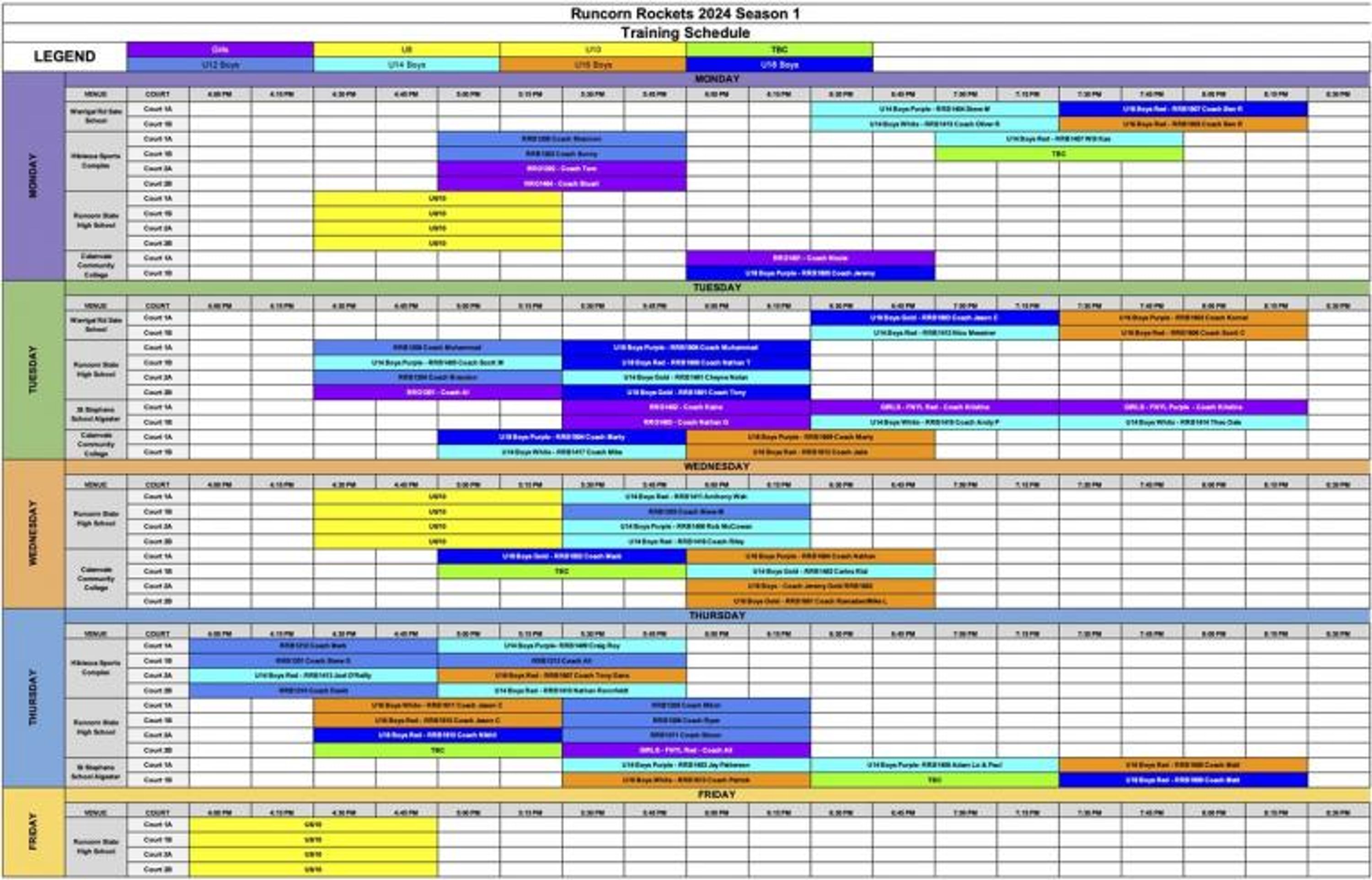Coffs Harbour Tournament