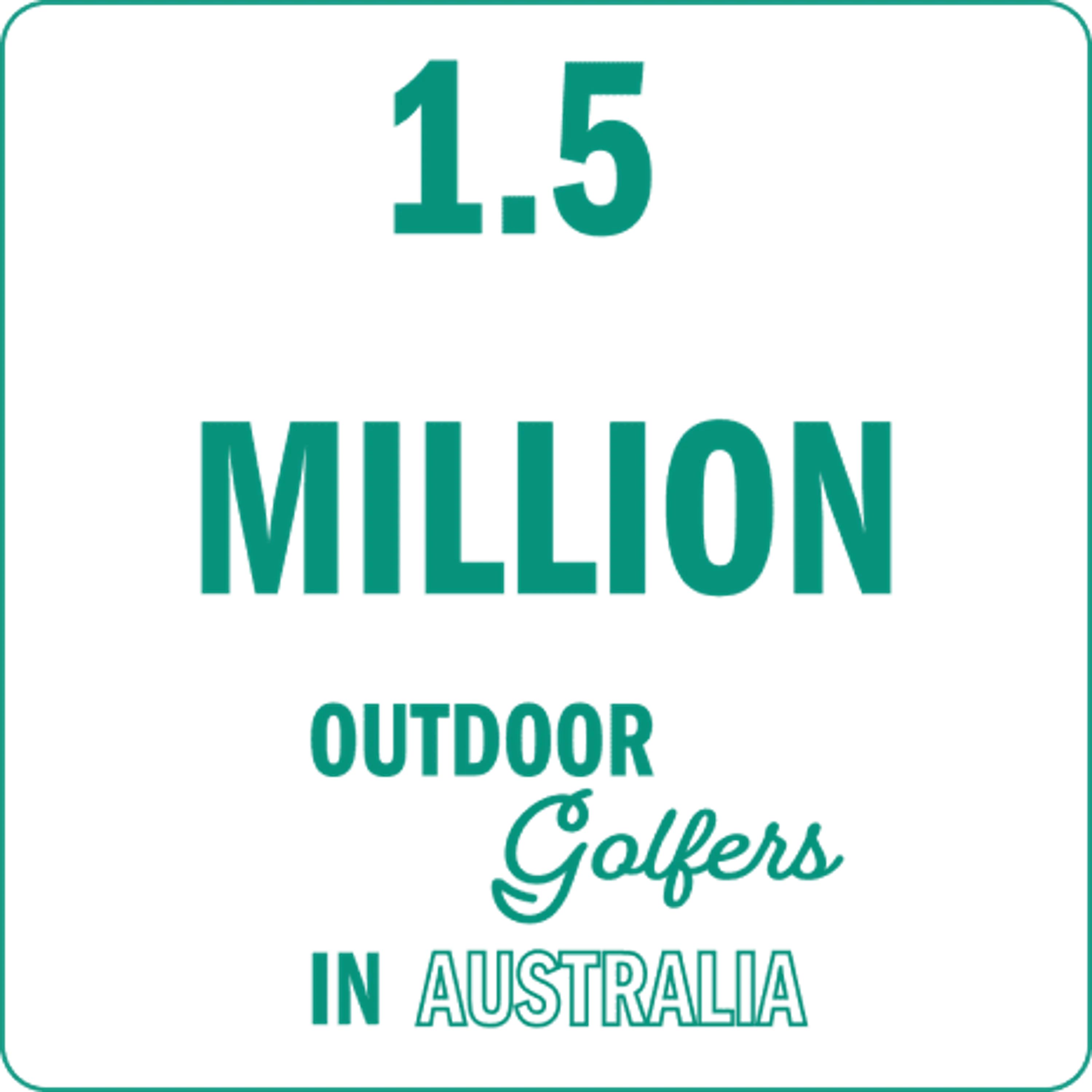 X-Golf Townsville