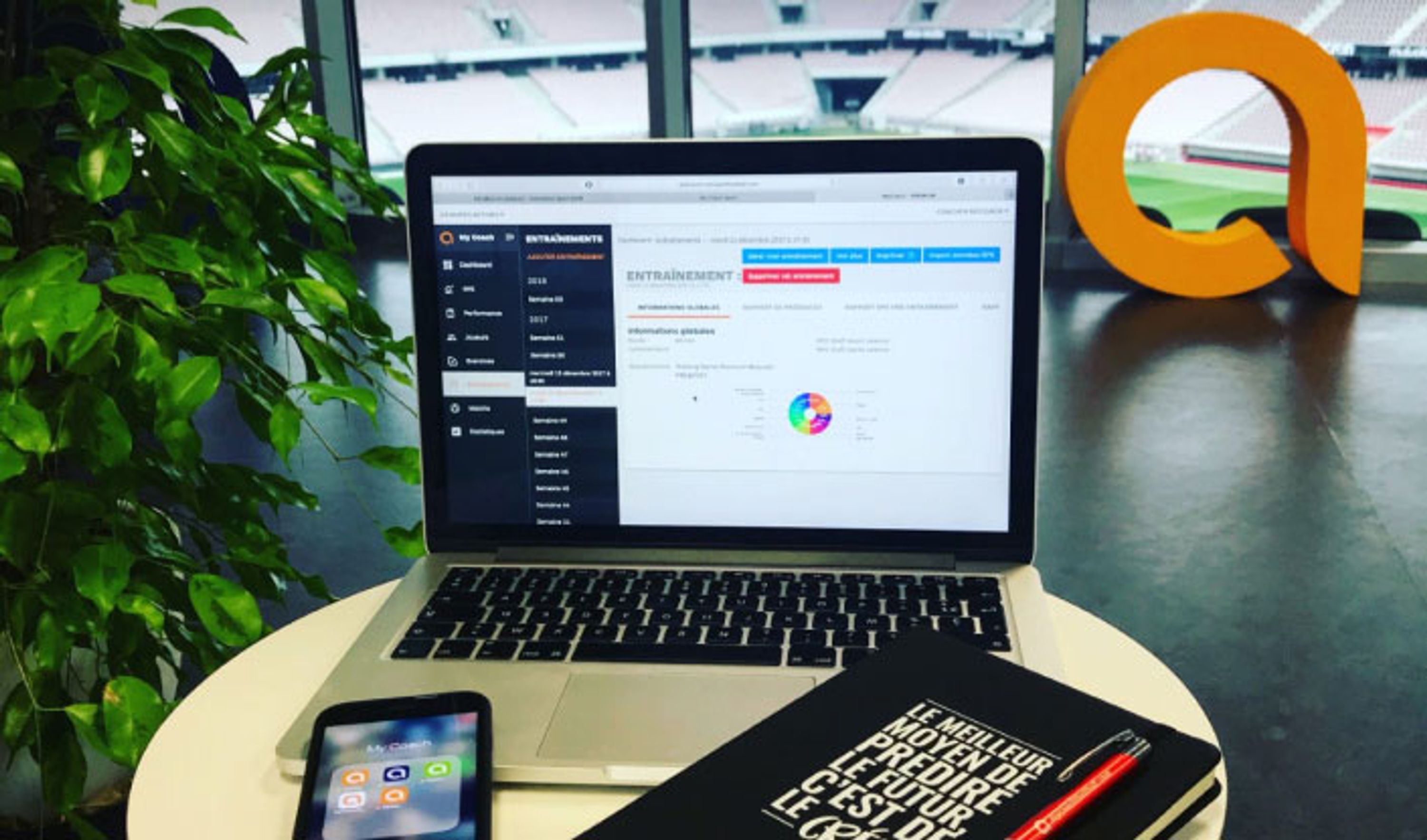 MyCoach