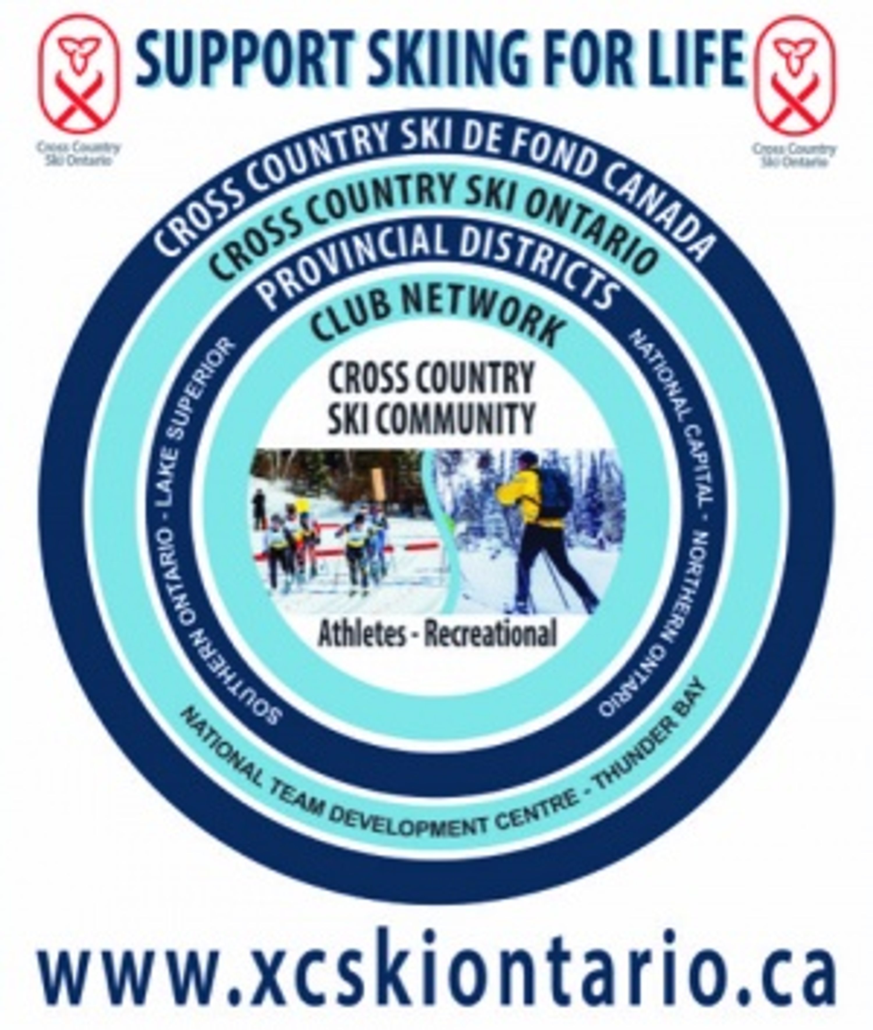XC Ski VOLUNTEERS for the 2024 Cross Country Ski Event Season
