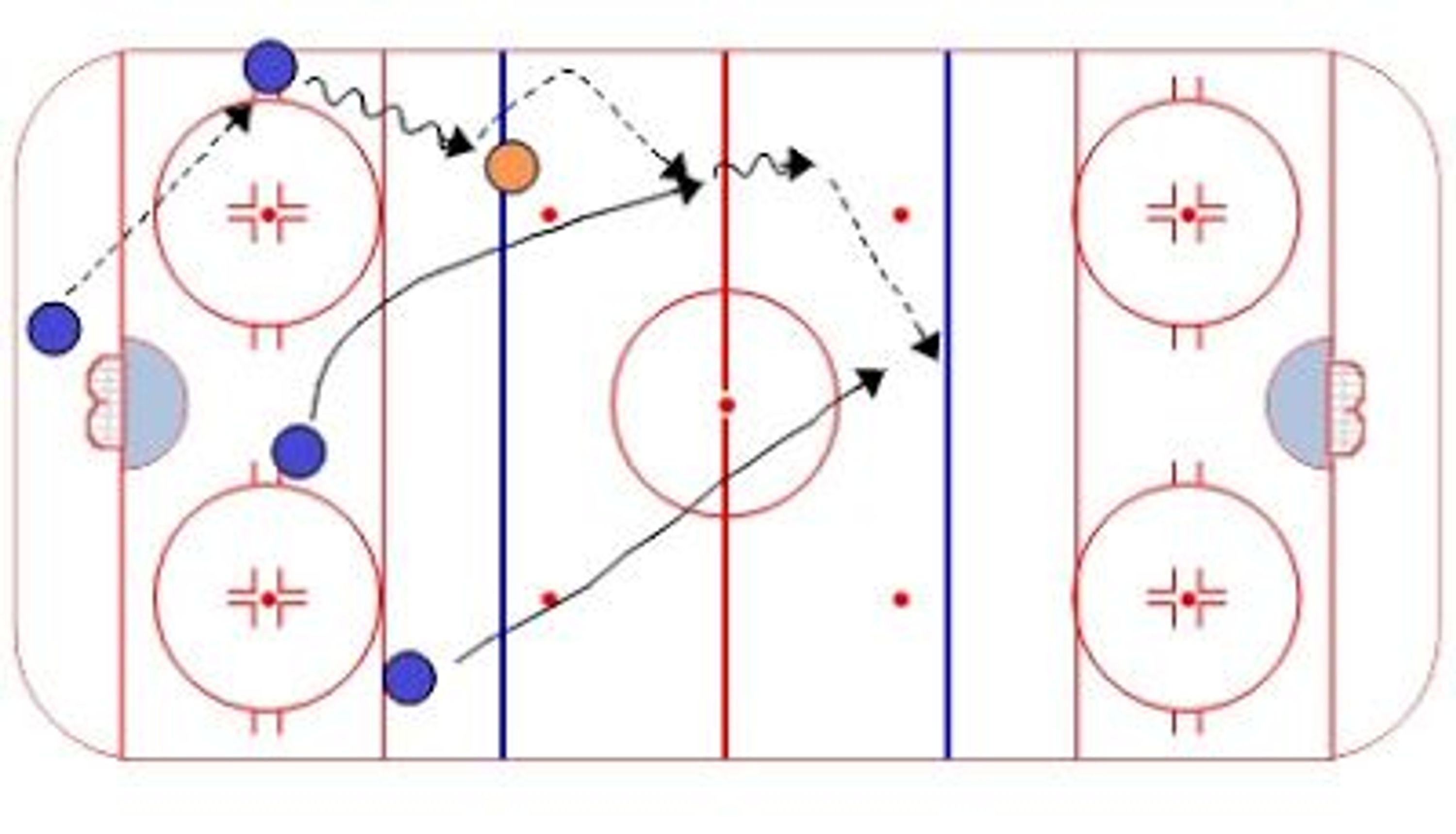 Loz Hockey