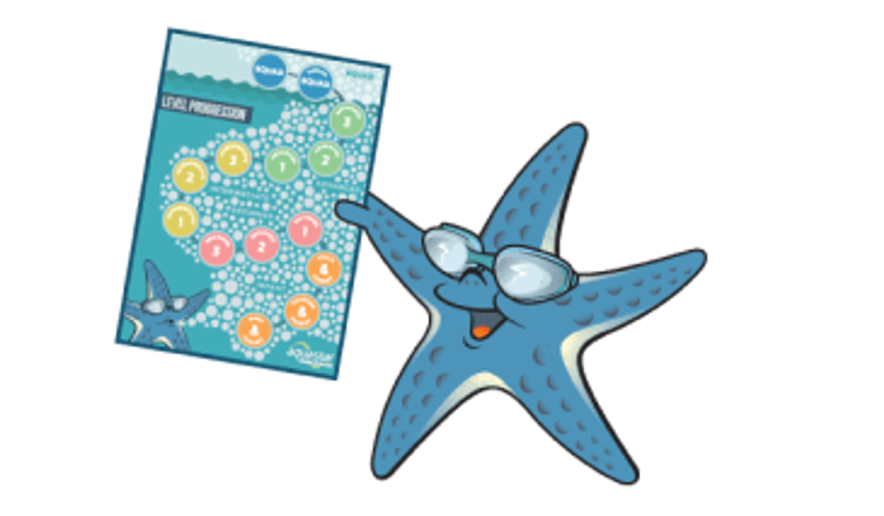Aquastar Swim Schools Keysborough