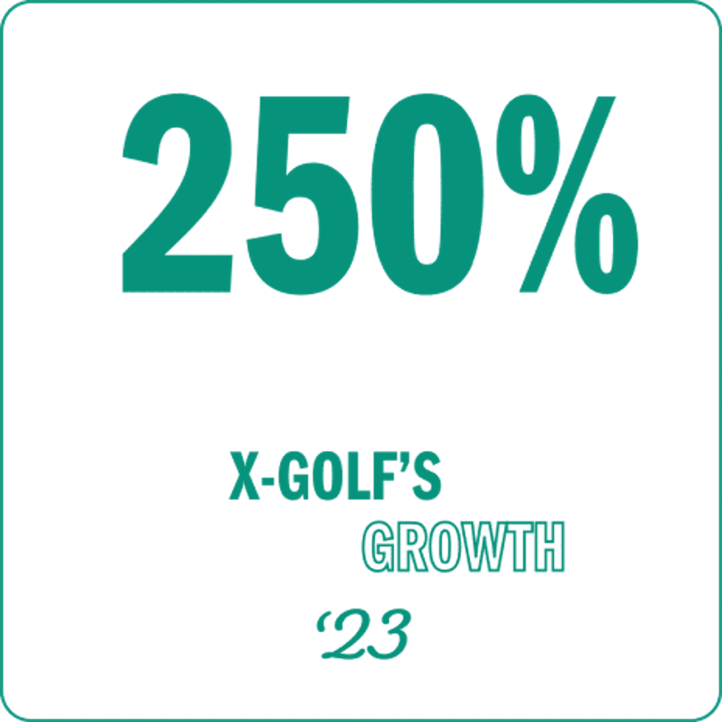 X-Golf Cairns