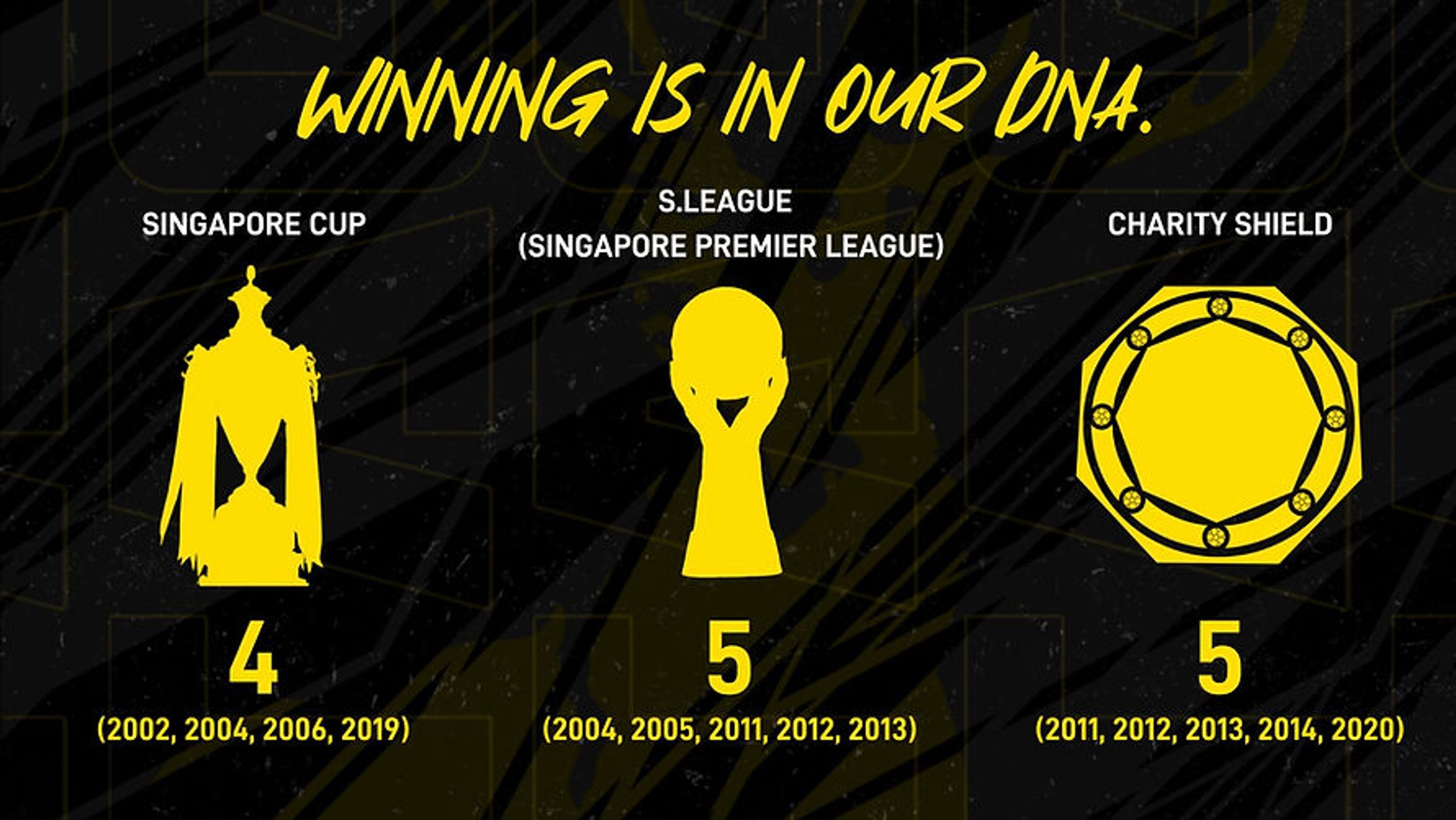 Tampines Rovers Football Club