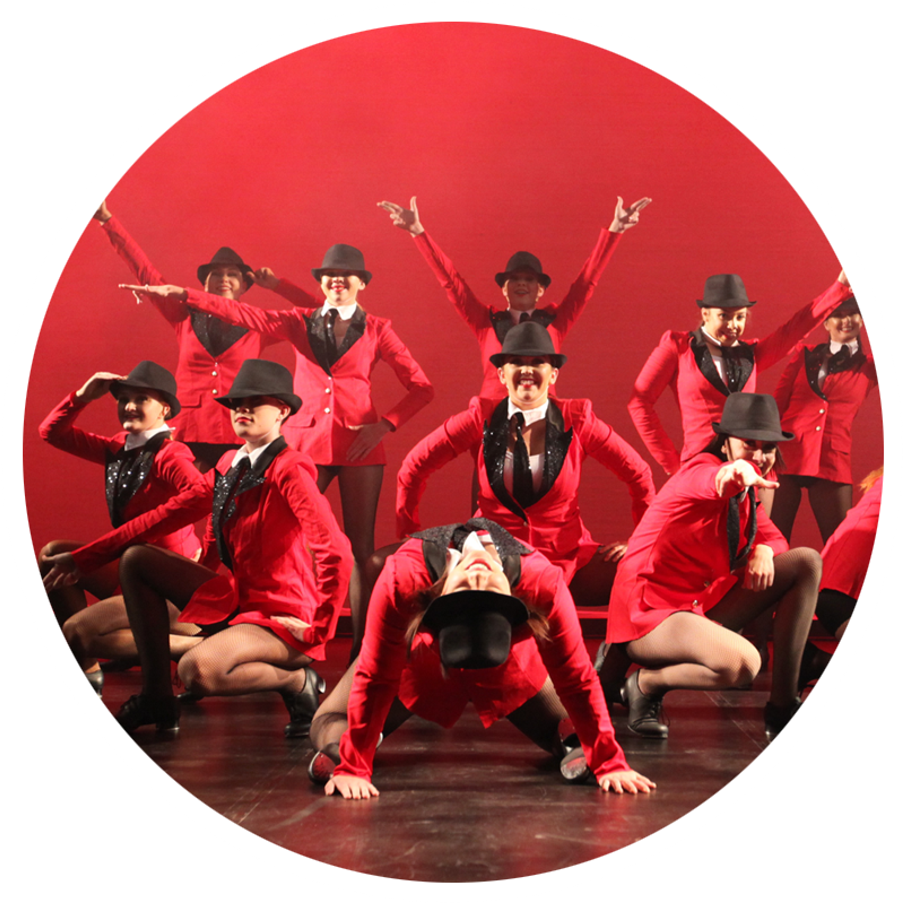 End of Year Performance for Everyone!!!