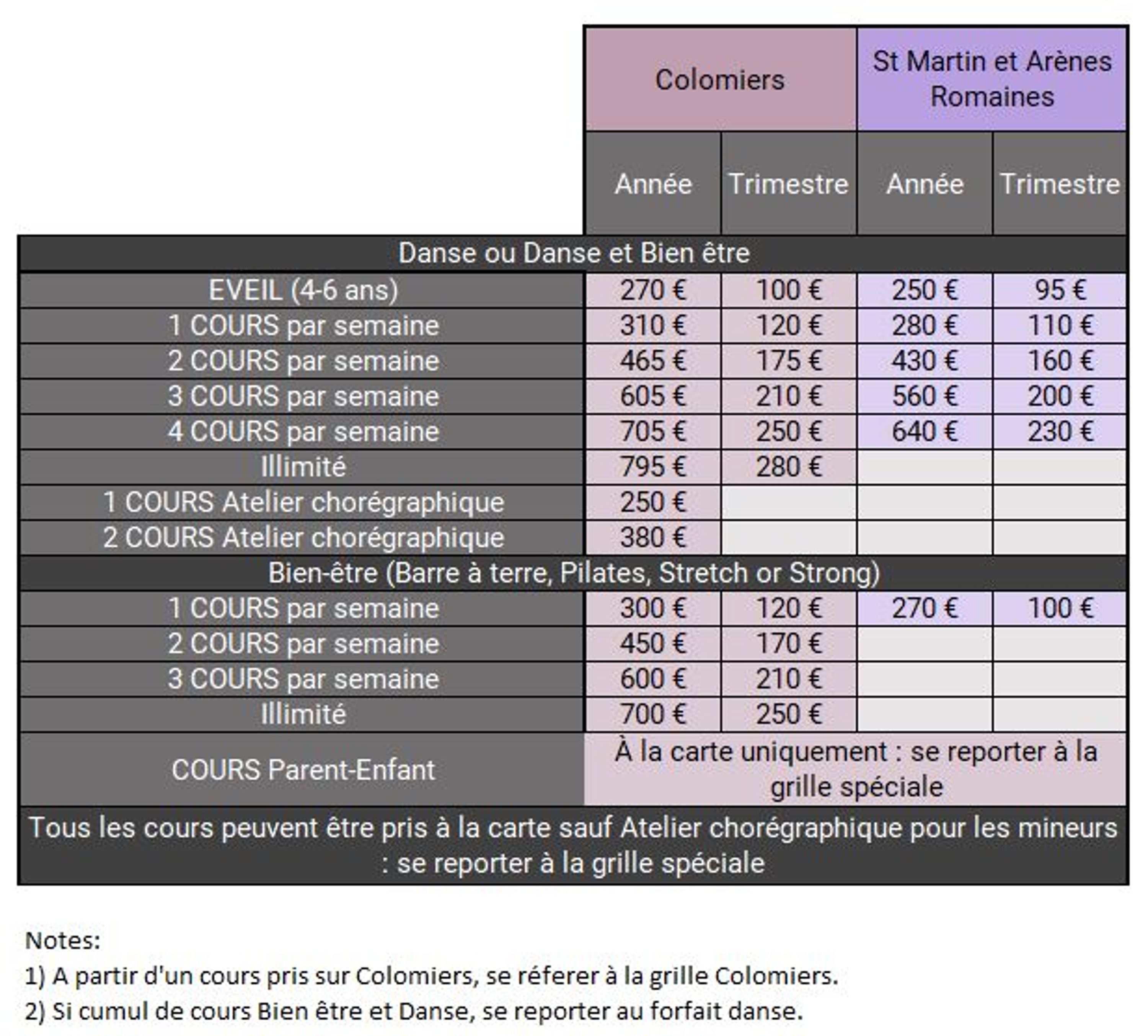 Studio Accor'dance Et Chore A Corps