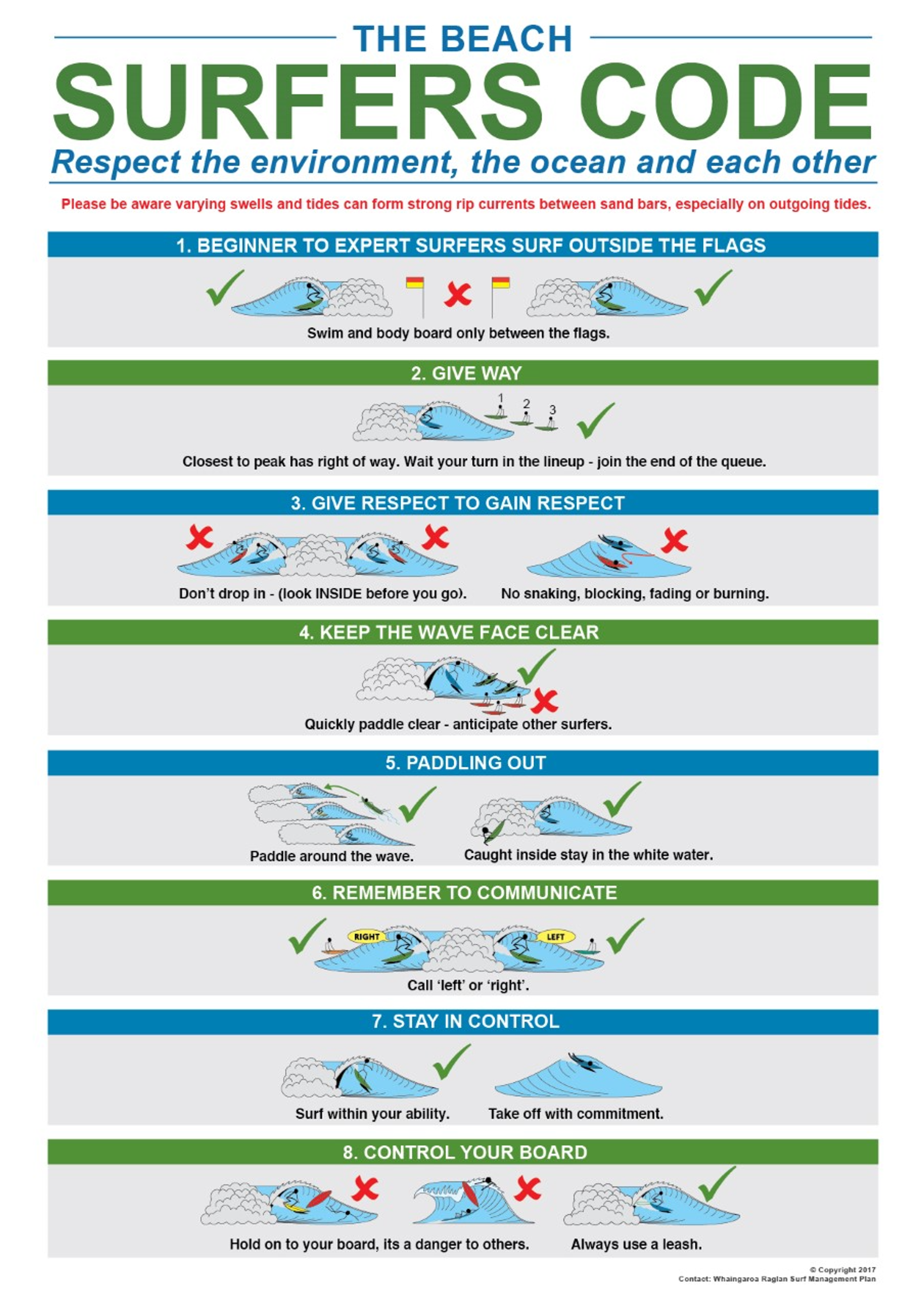 Surf Safe Surf Coaching