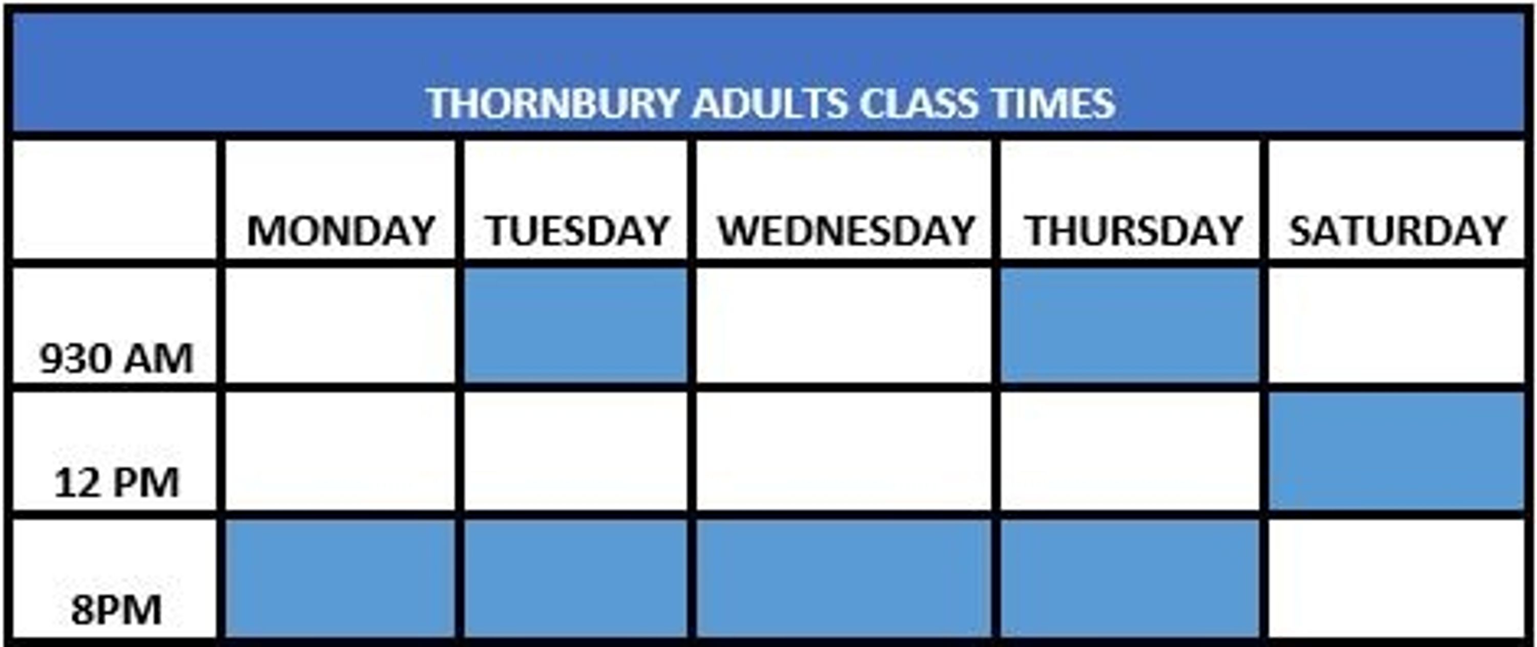 Ju jitsu Melbourne Jujutsu Classes