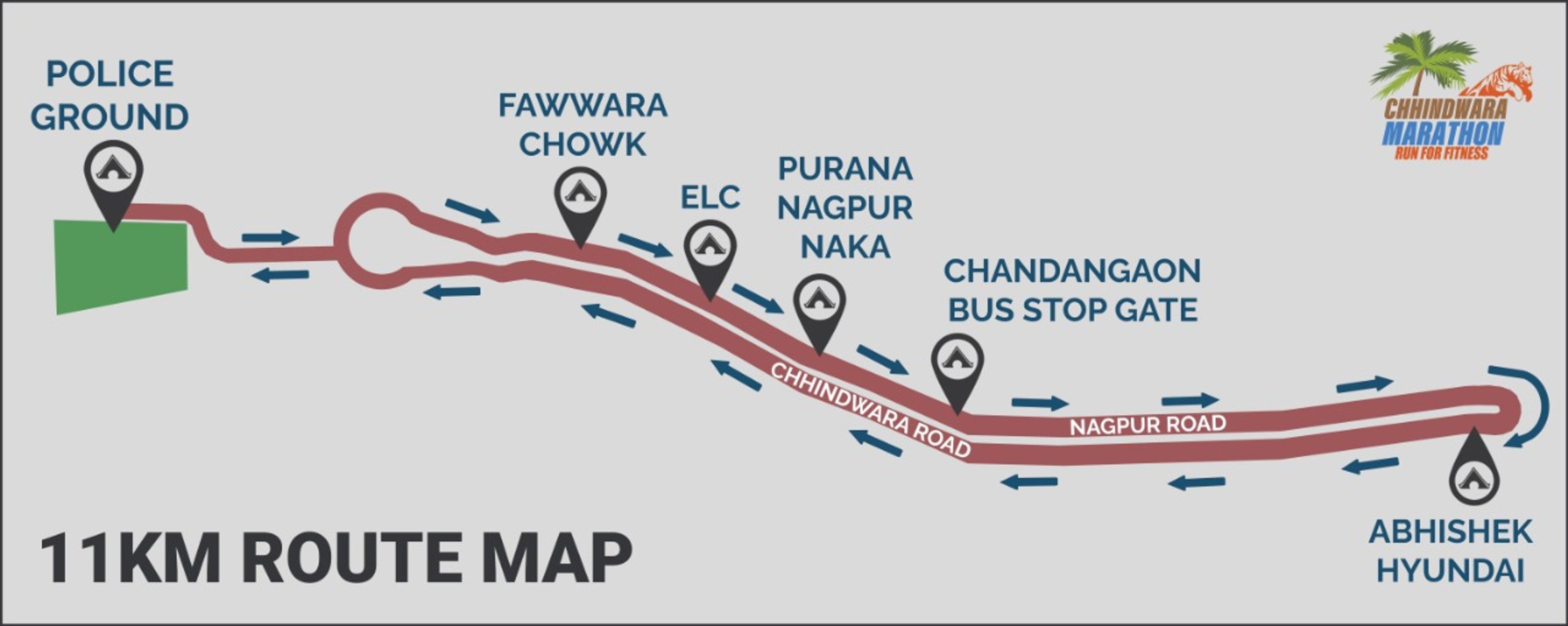 Chhindwara Marathon