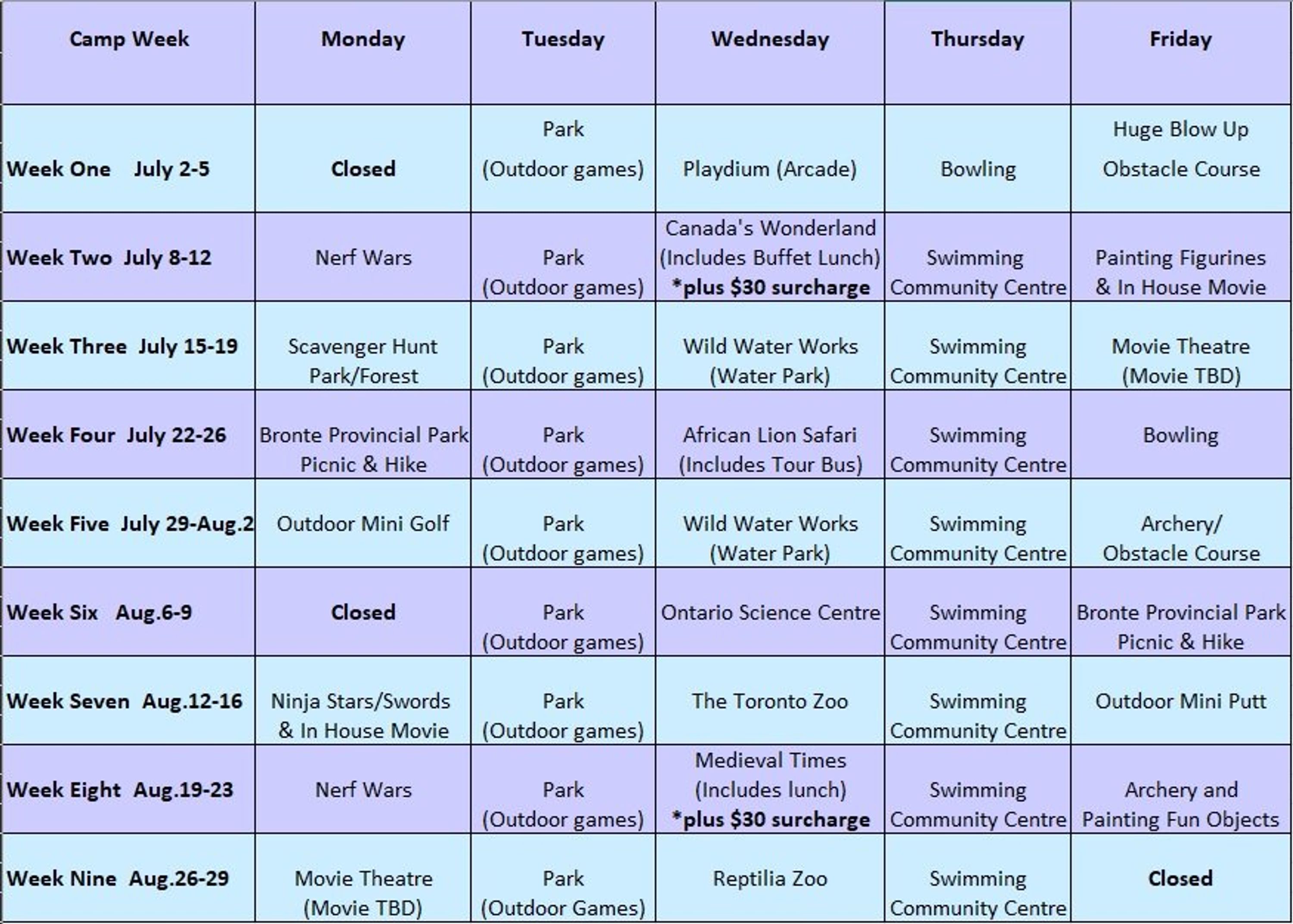 Summer Camps at Ridgeway Location