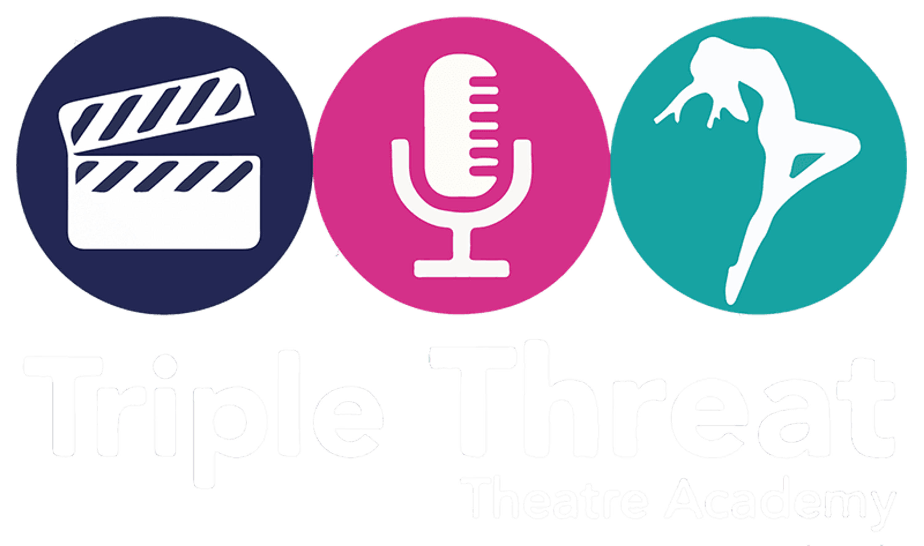 Drama Classes in Rotherham