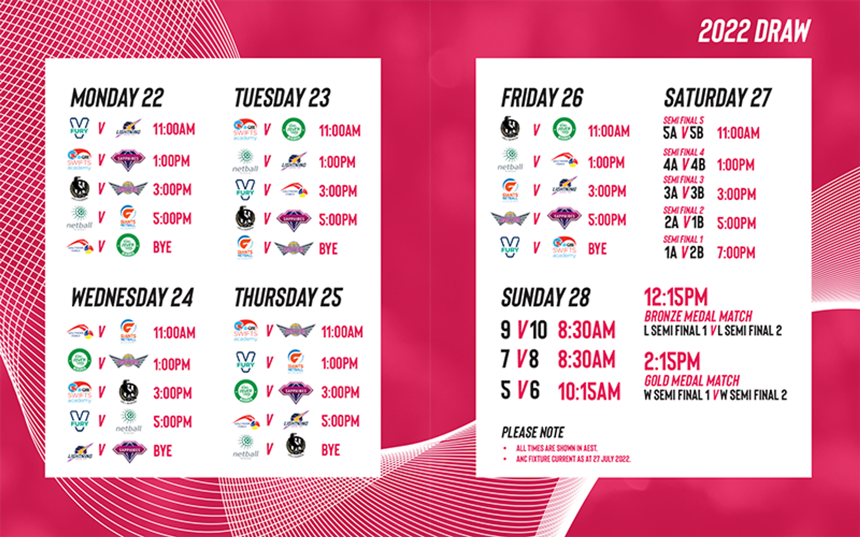 Pacific Netball Series 2024