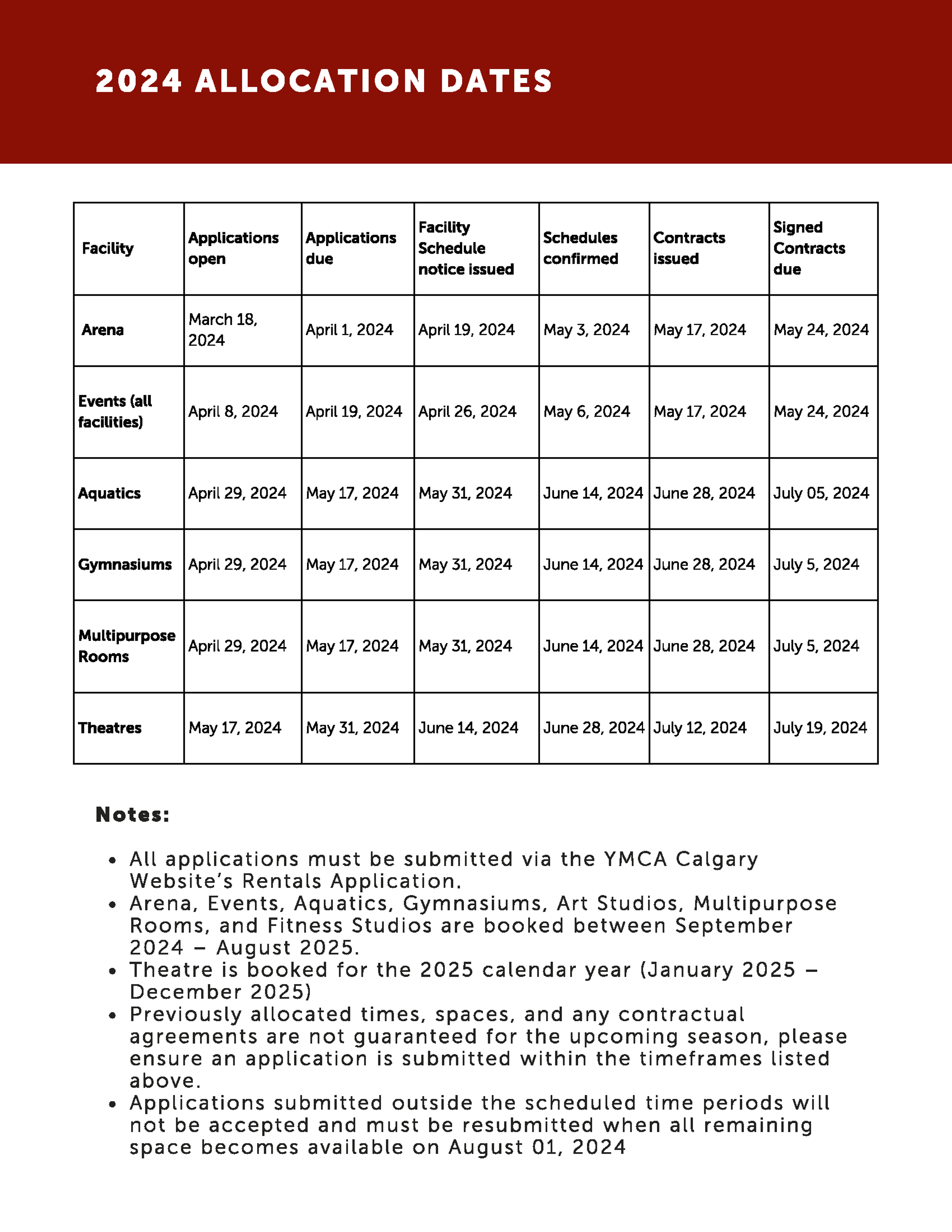 17th Annual Indigenous Youth Hoops Tournament