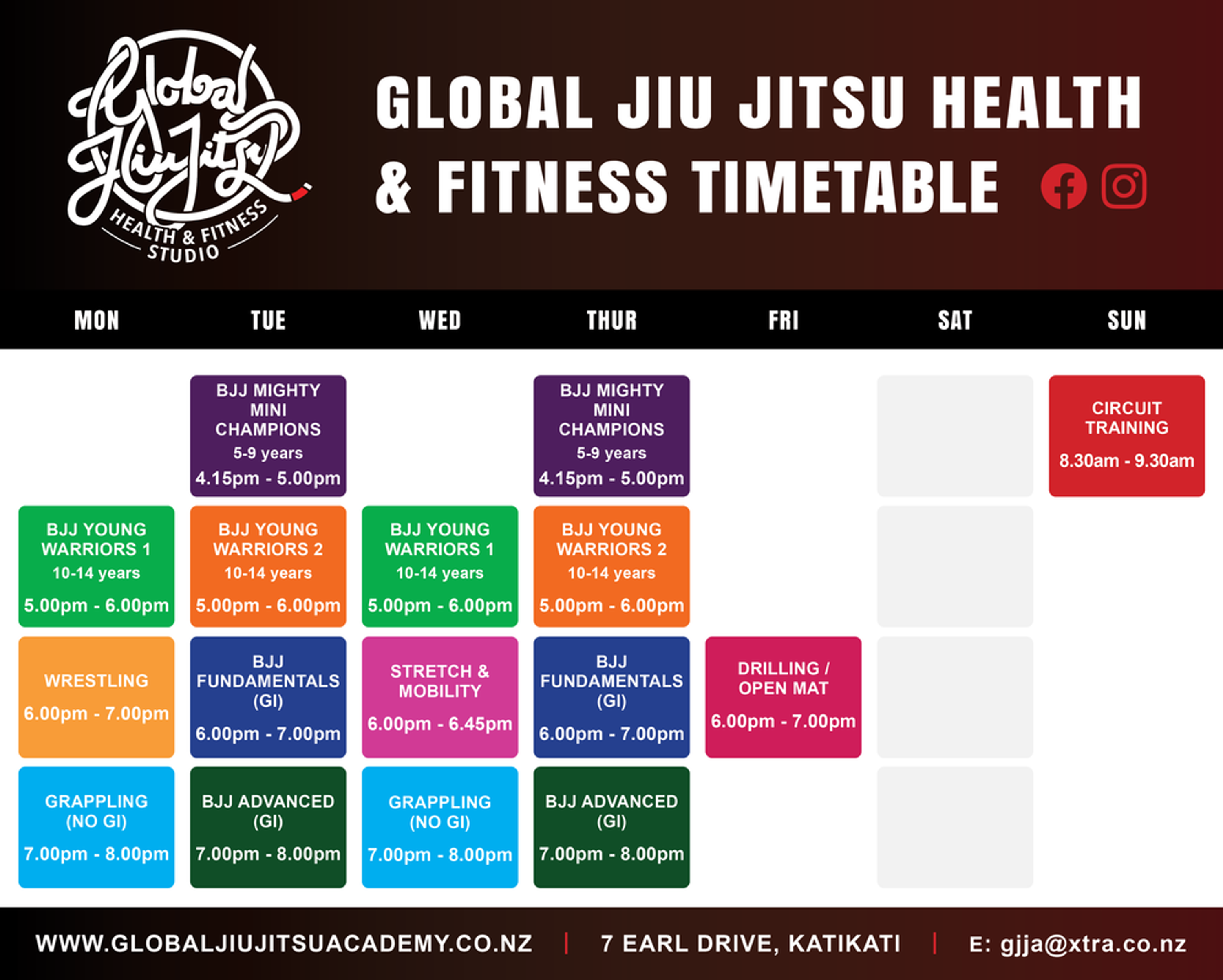 Brazilian Jiu-Jitsu Fundamentals