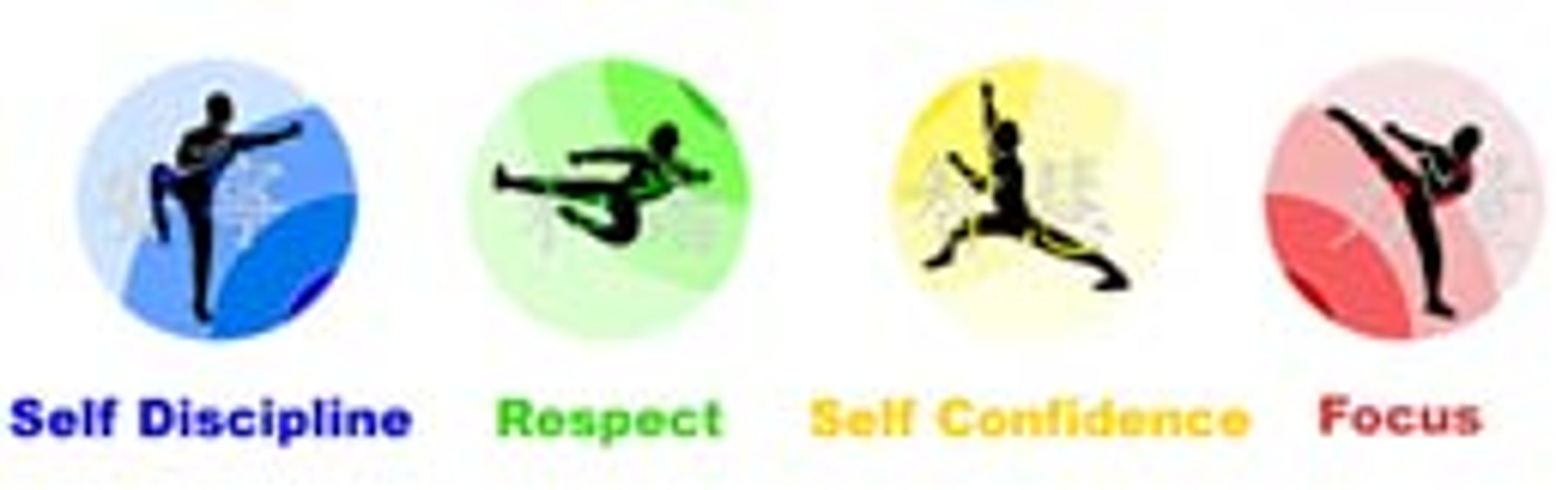 Harpenden Karate Centre