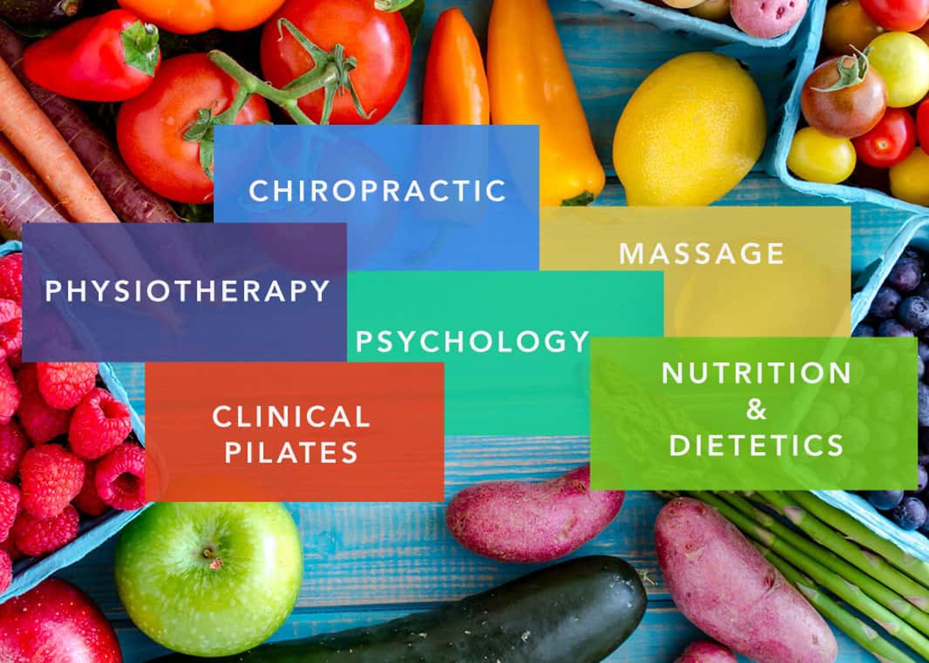 Docklands Health