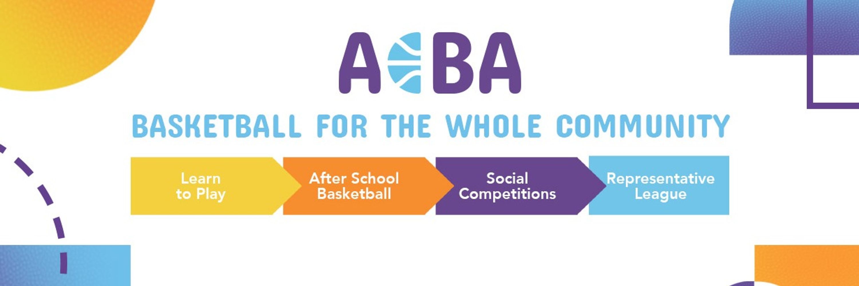 Adelaide Community Basketball Association - ACBA