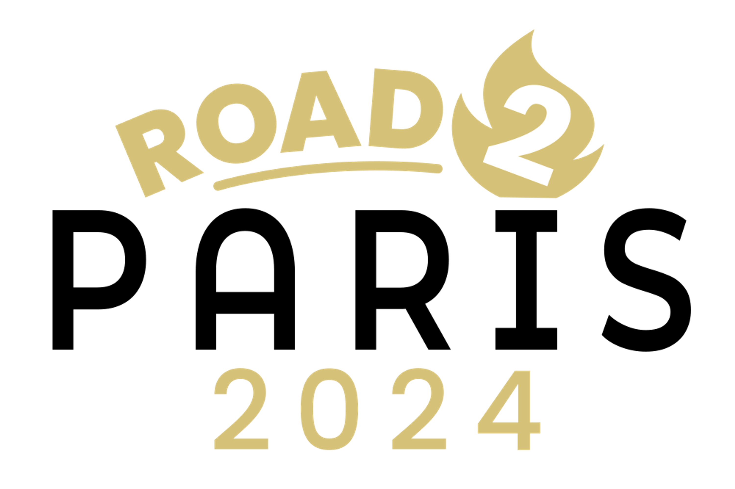 Whitsun 2024 Multi Sports Activity Camps