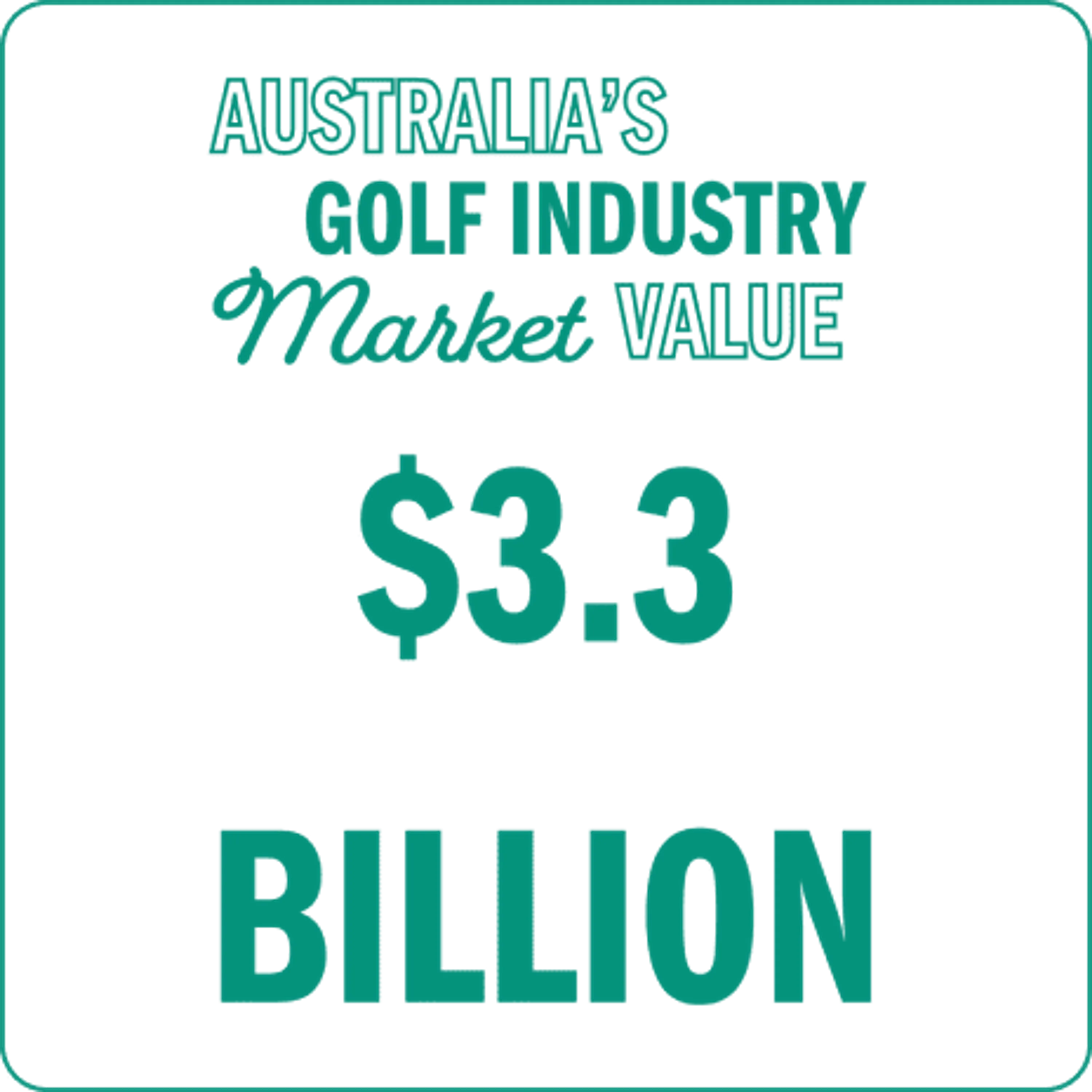 X-Golf Townsville