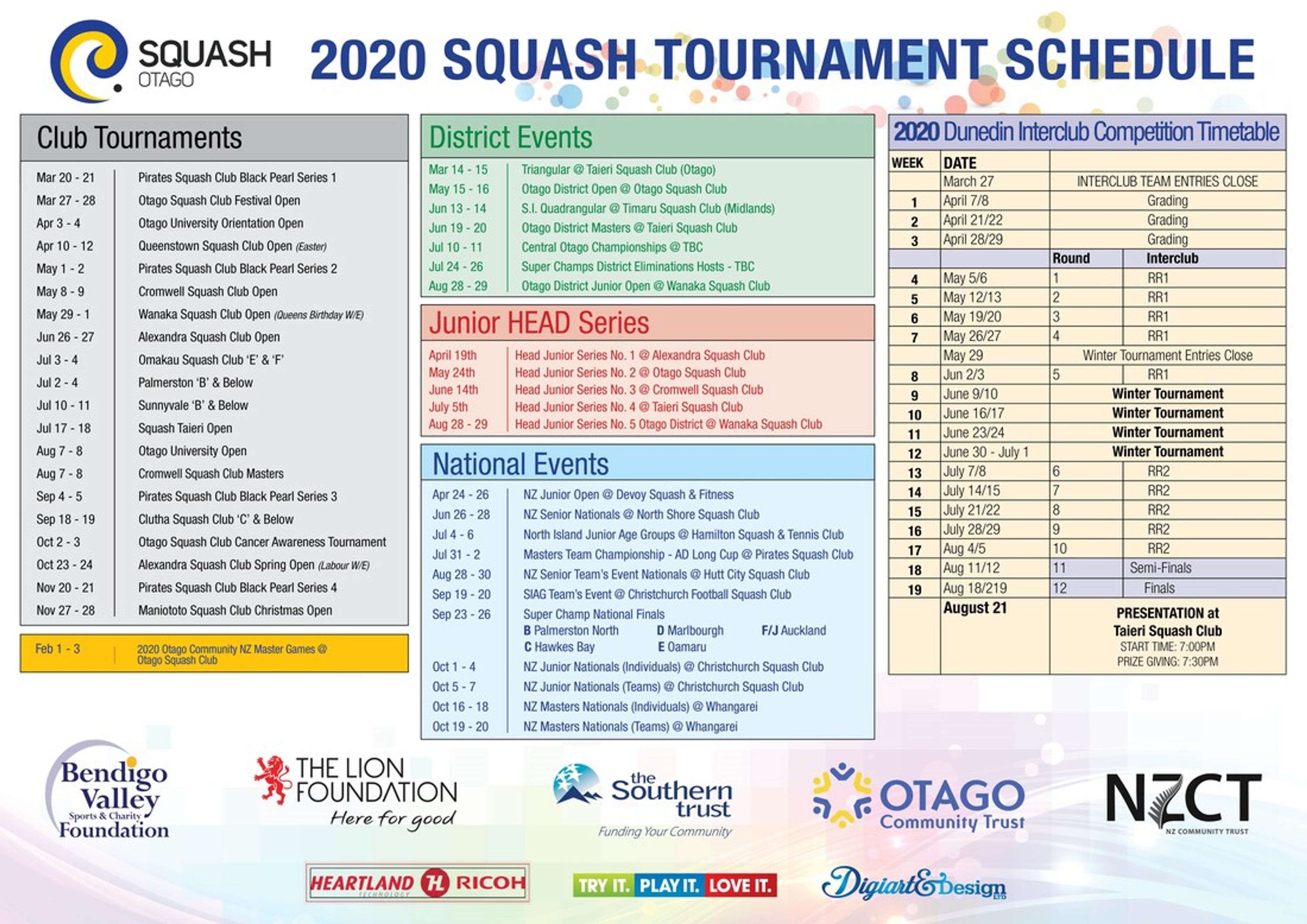 Clutha Squash