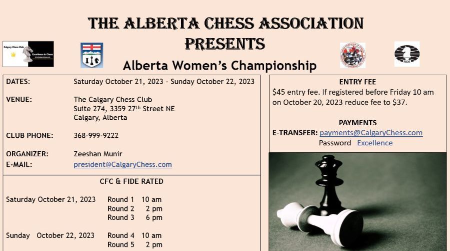 Steinitz-Menchik Classic 2024